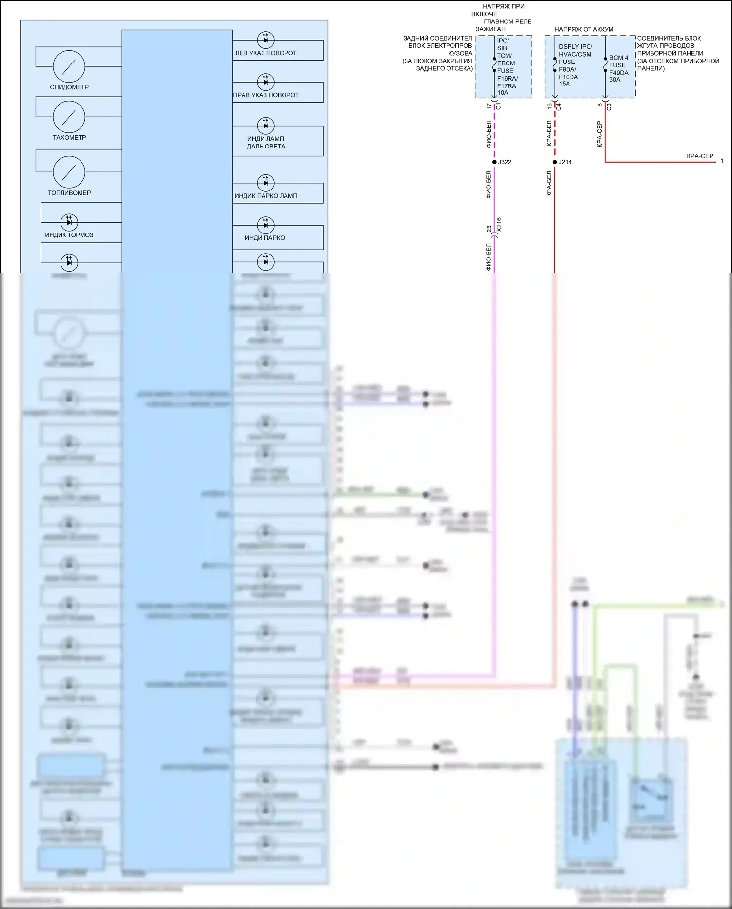 Corvette Chevrolet C8 (2020-2024): Электросхема приборной панели (1 из 2) 