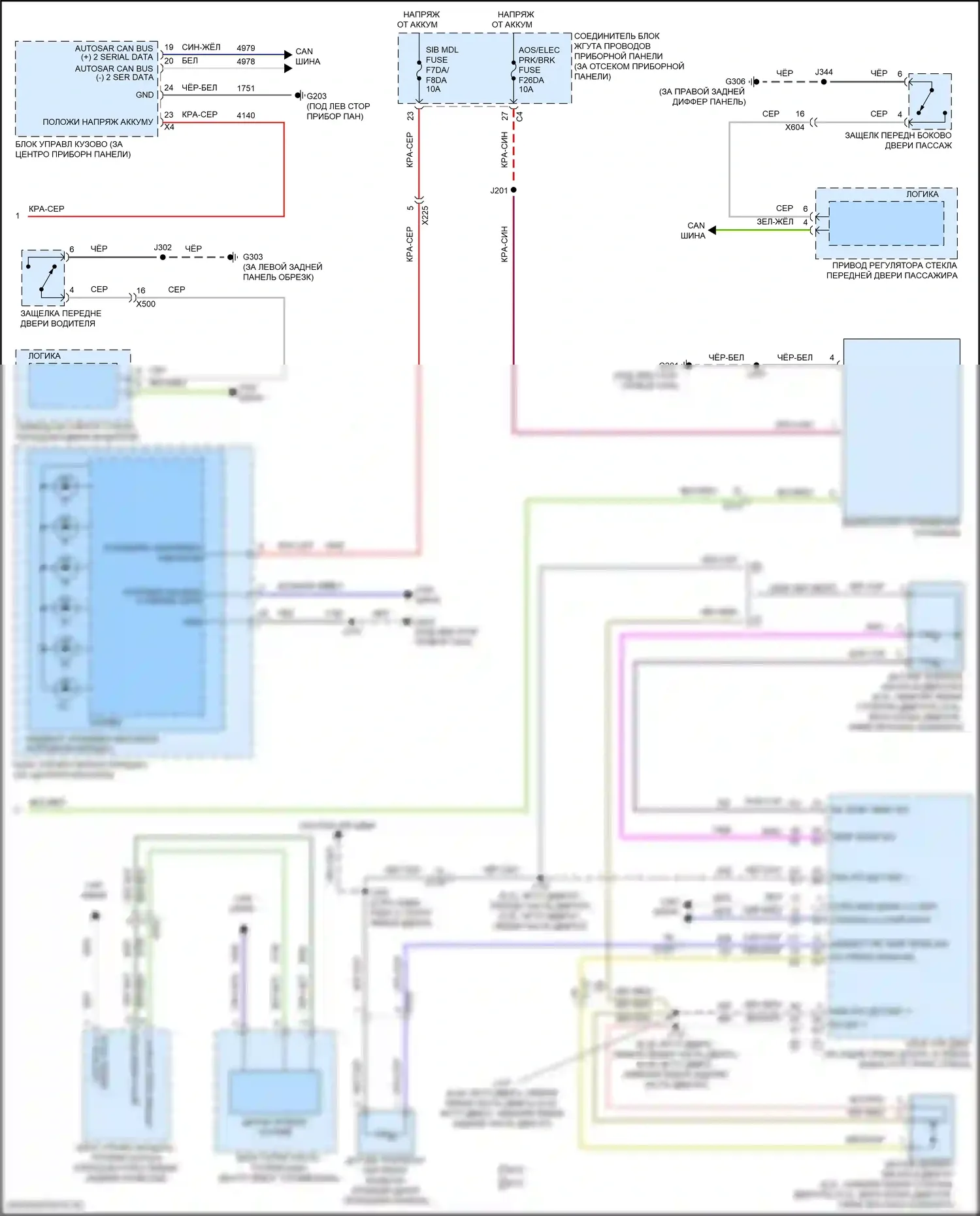 Corvette Chevrolet C8 (2020-2024): Электросхема приборной панели (2 из 2) 