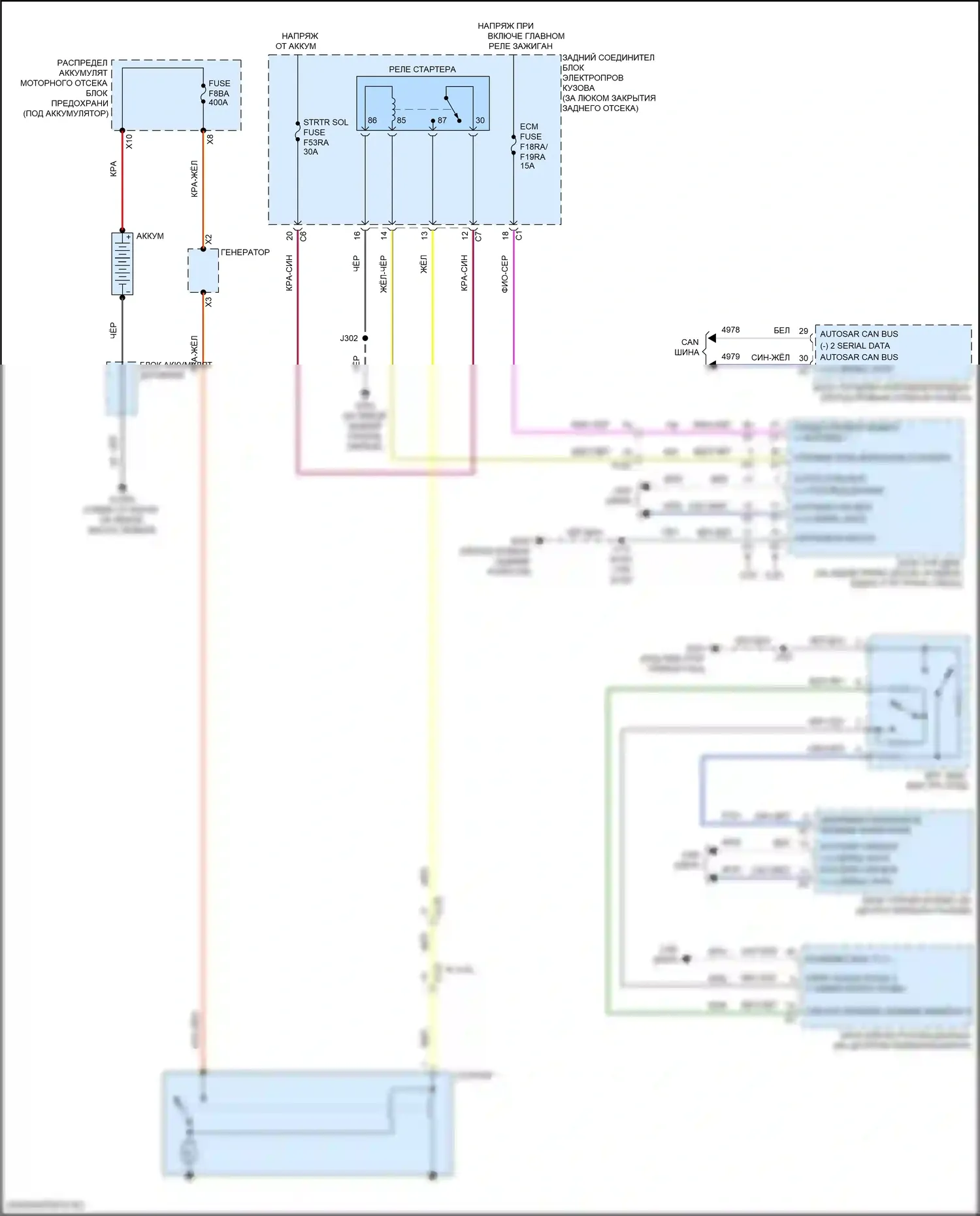 Corvette Chevrolet C8 (2020-2024): Электросхема стартера 