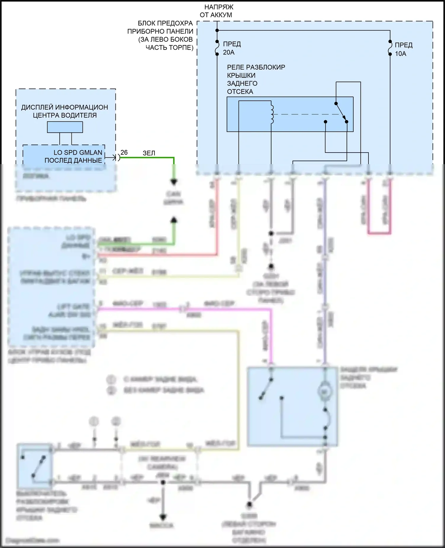 Cruze Chevrolet I рестайлинг (2012-2015): Электросхема разъединения багажника 