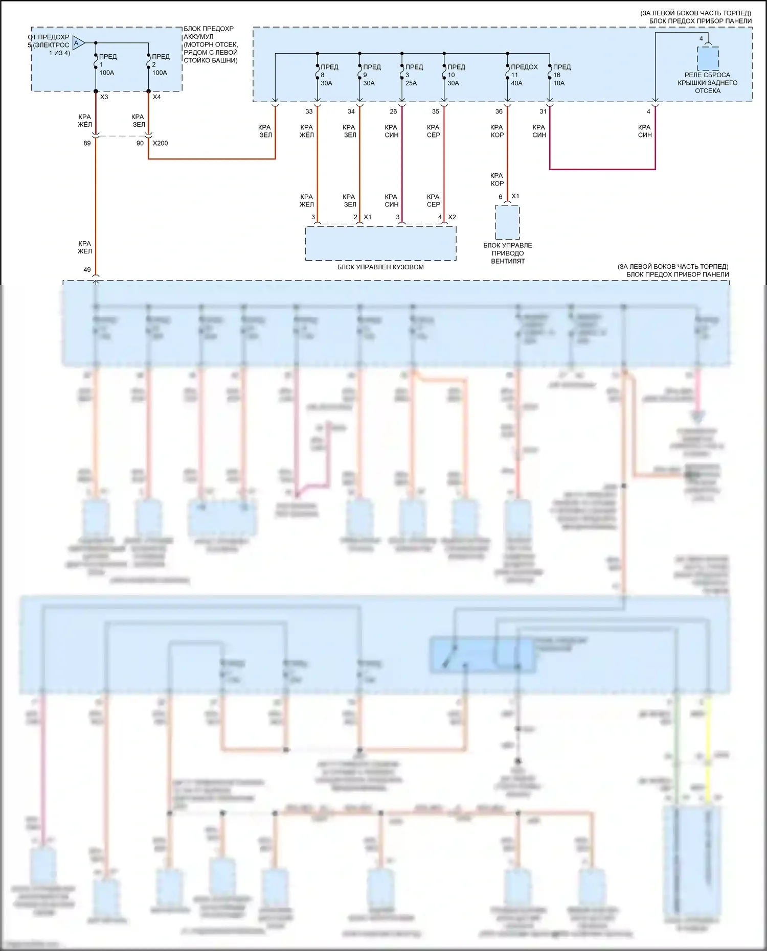 Cruze Chevrolet I рестайлинг (2012-2015): Электросхема блока предохранителей реле (3 из 4) 