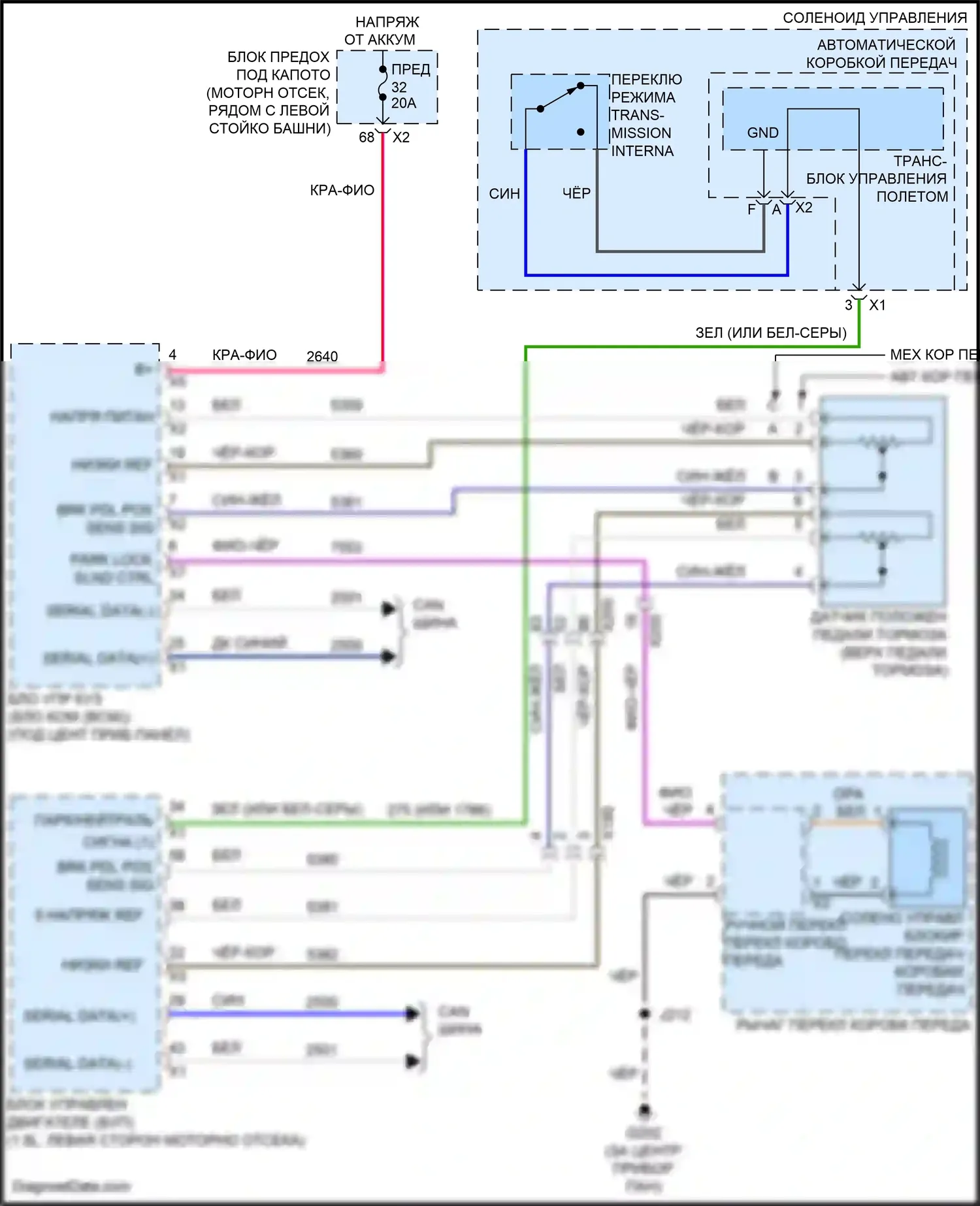 Cruze Chevrolet I рестайлинг (2012-2015): Электросхема блокировки селектора 