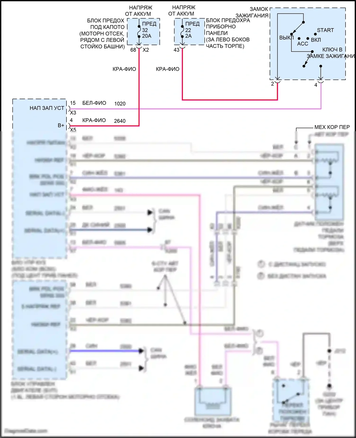Cruze Chevrolet I рестайлинг (2012-2015): Электросхема электромагнита замка зажигания 