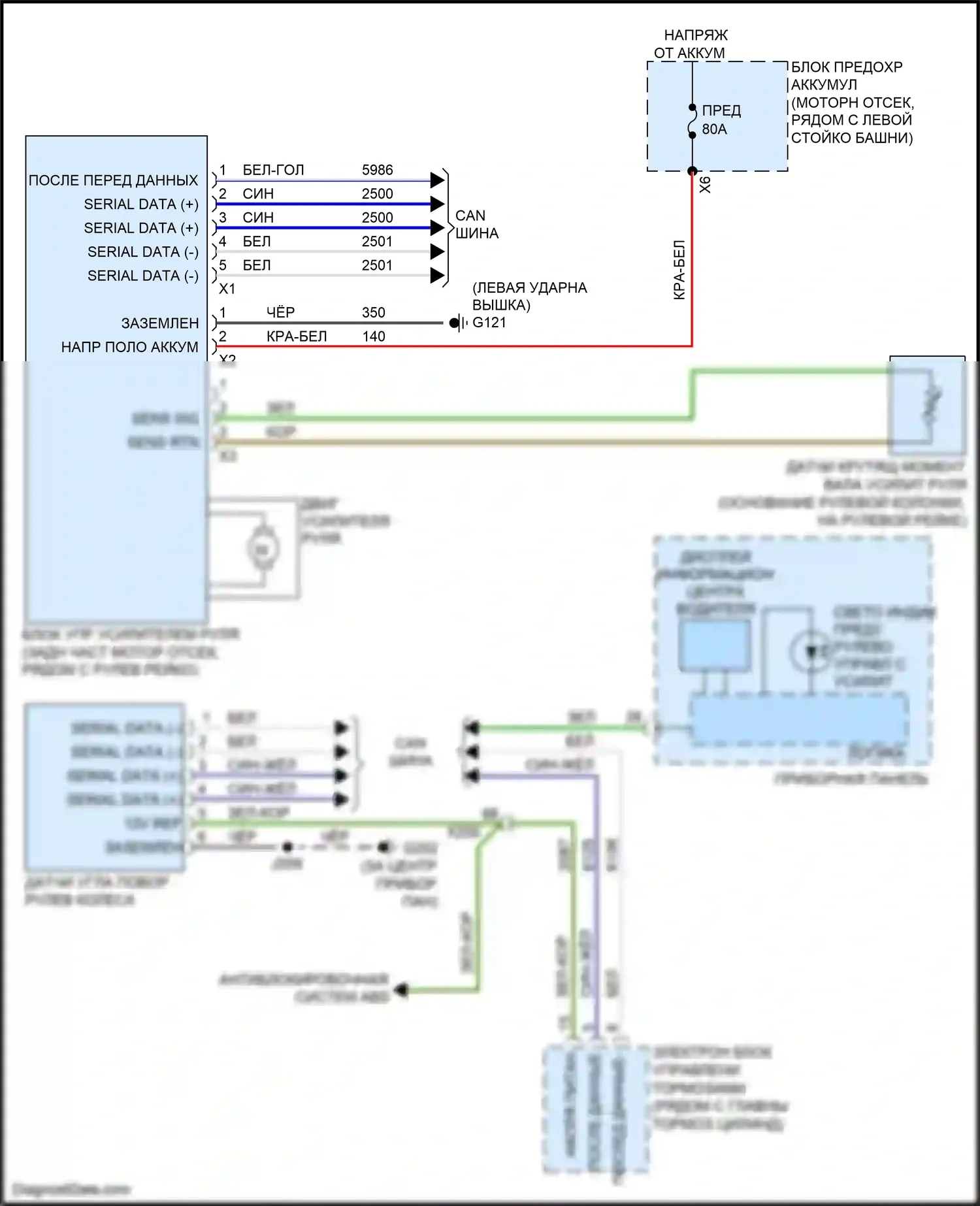 Cruze Chevrolet I рестайлинг (2012-2015): Электросхема электроусилителя руля 