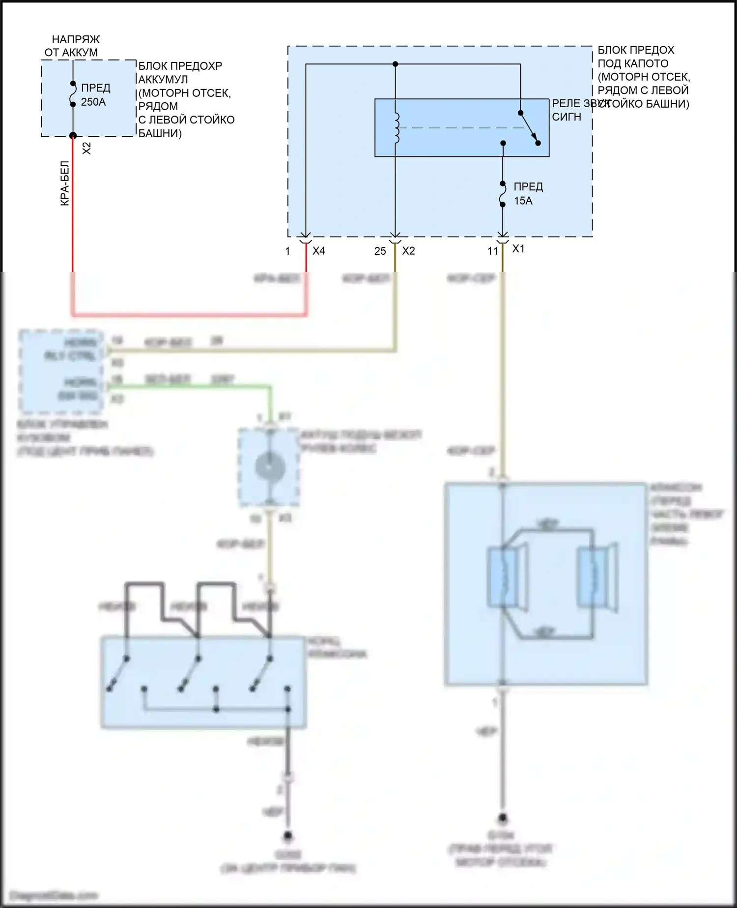 Cruze Chevrolet I рестайлинг (2012-2015): Электросхема клаксона 