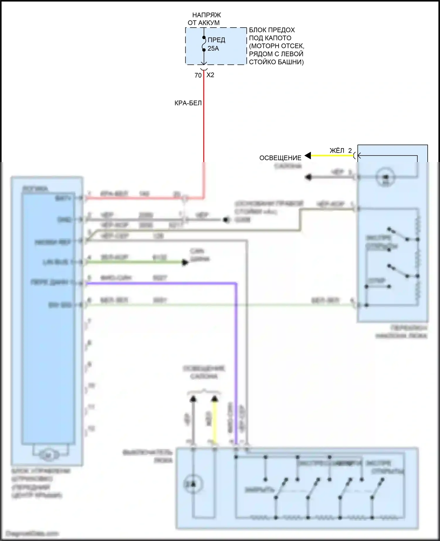 Cruze Chevrolet I рестайлинг (2012-2015): Электросхема складной крыши/люка 