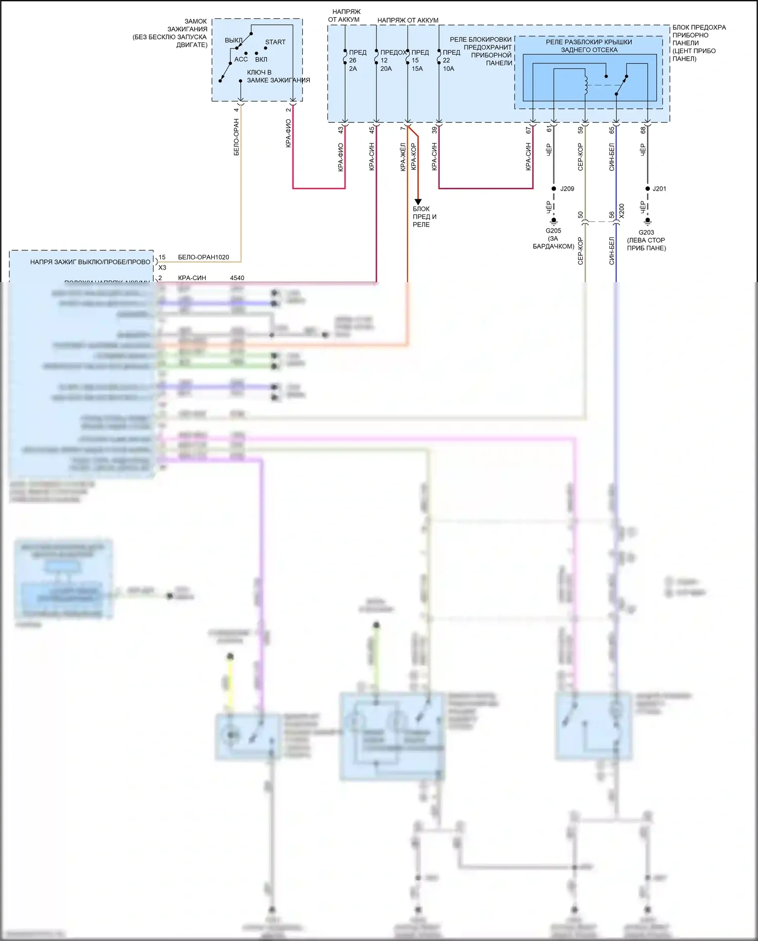 Cruze Chevrolet II (2015-2024): Электросхема разъединения багажника 
