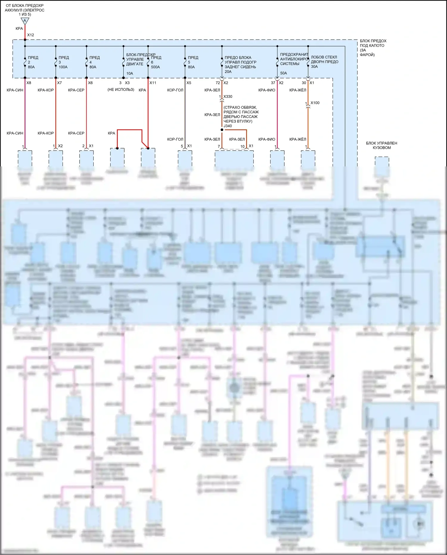 Cruze Chevrolet II (2015-2024): Электросхема блока предохранителей реле (3 из 5) 