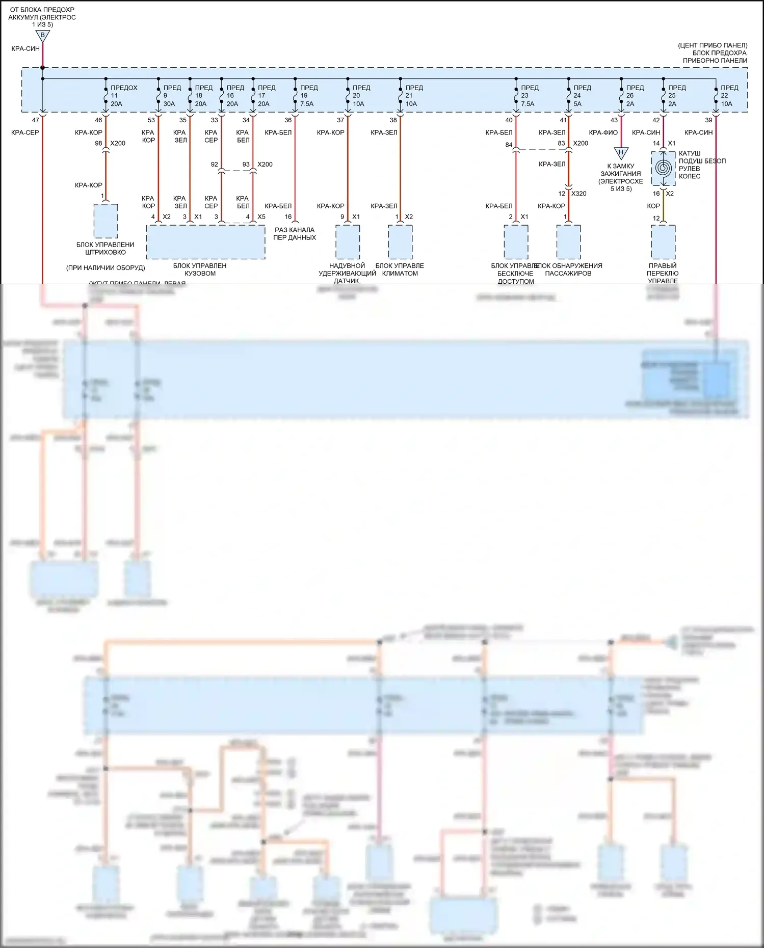 Cruze Chevrolet II (2015-2024): Электросхема блока предохранителей реле (4 из 5) 