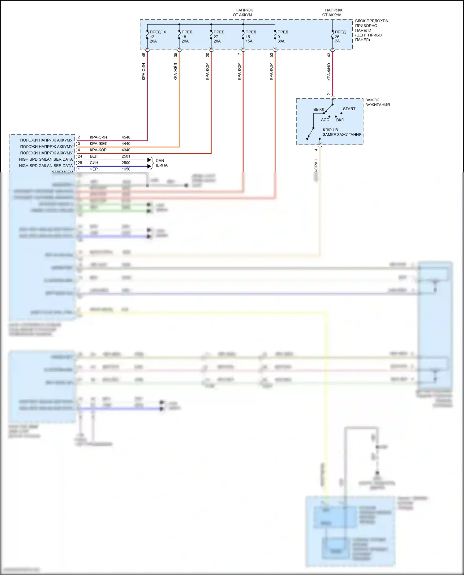 Cruze Chevrolet II (2015-2024): Электросхема блокировки селектора 