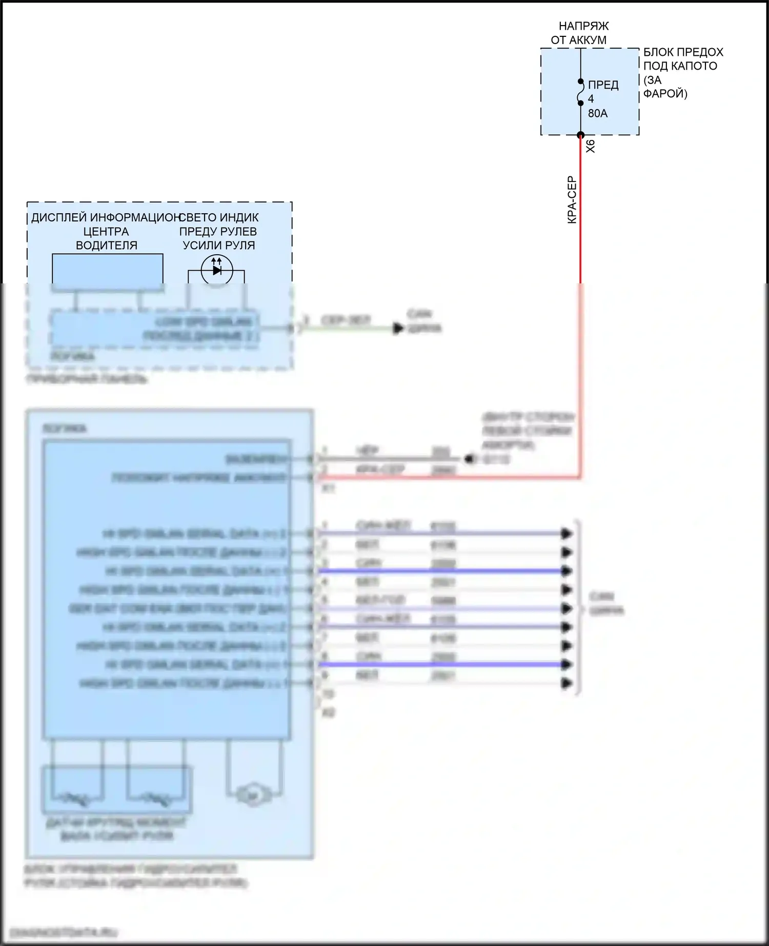 Cruze Chevrolet II (2015-2024): Электросхема электроусилителя руля 