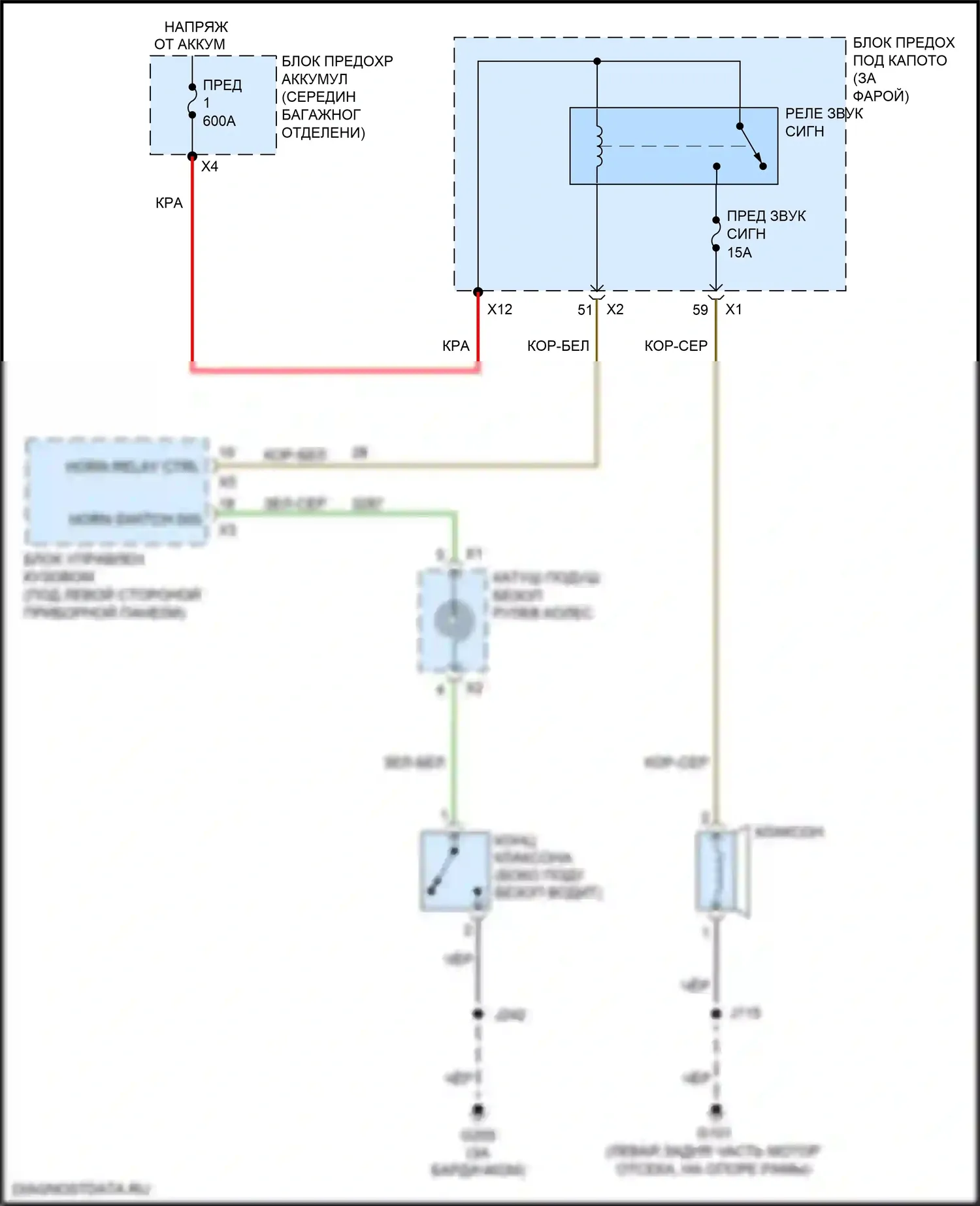 Cruze Chevrolet II (2015-2024): Электросхема клаксона 