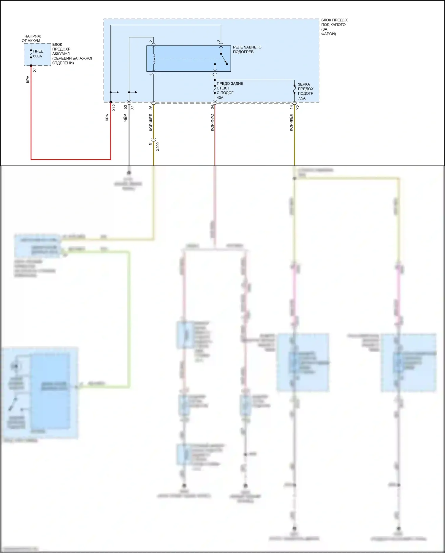 Cruze Chevrolet II (2015-2024): Электросхема подогрева стекол 