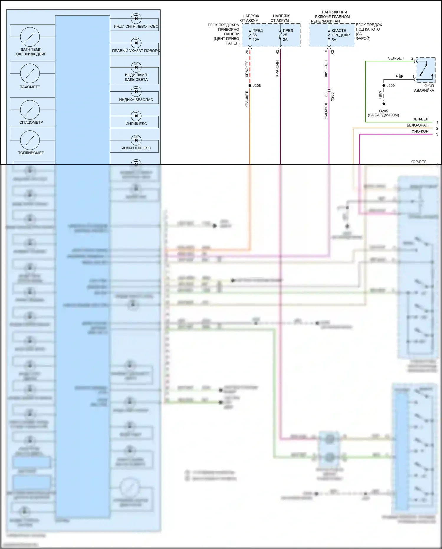 Cruze Chevrolet II (2015-2024): Электросхема приборной панели (1 из 2) 
