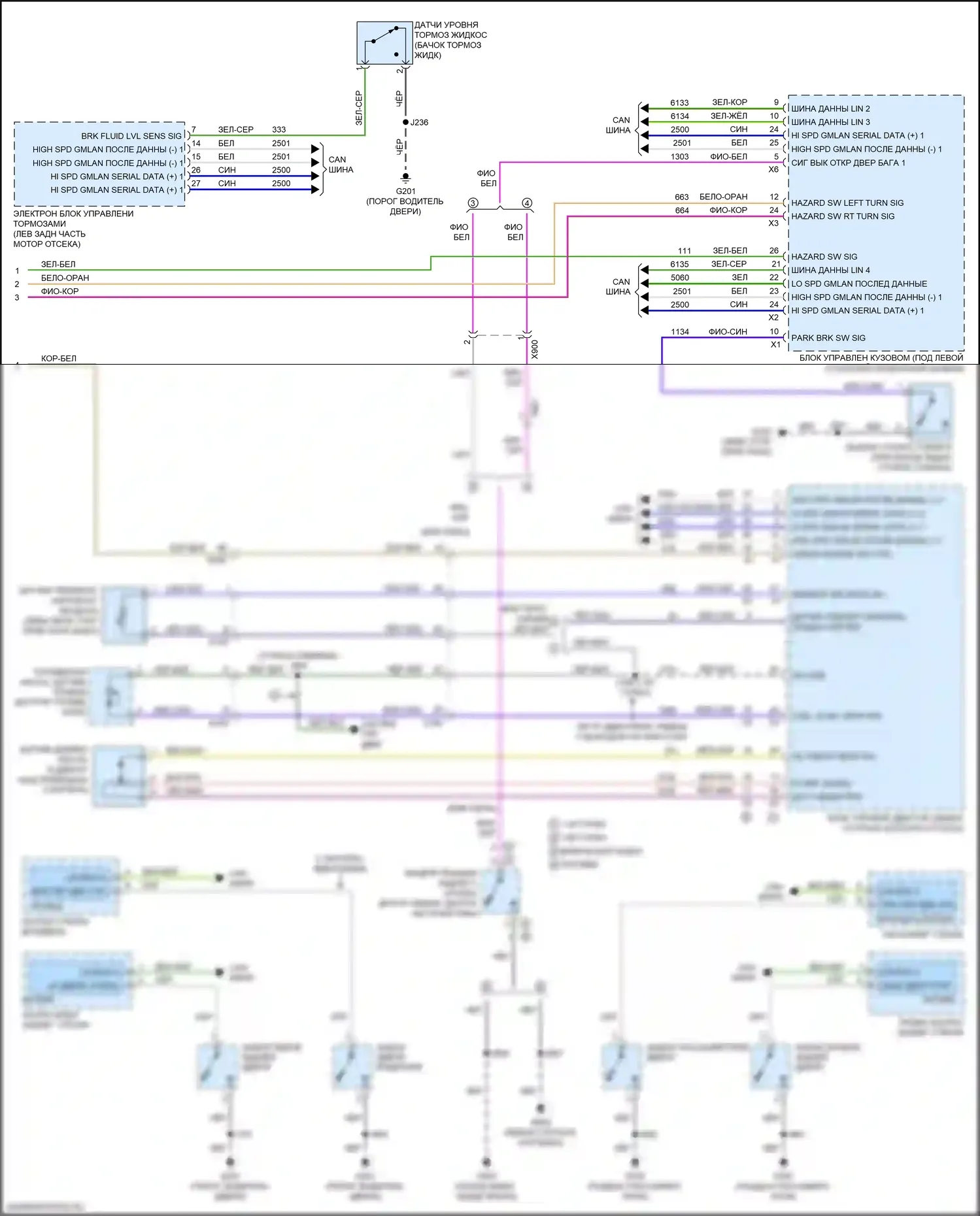 Cruze Chevrolet II (2015-2024): Электросхема приборной панели (2 из 2) 