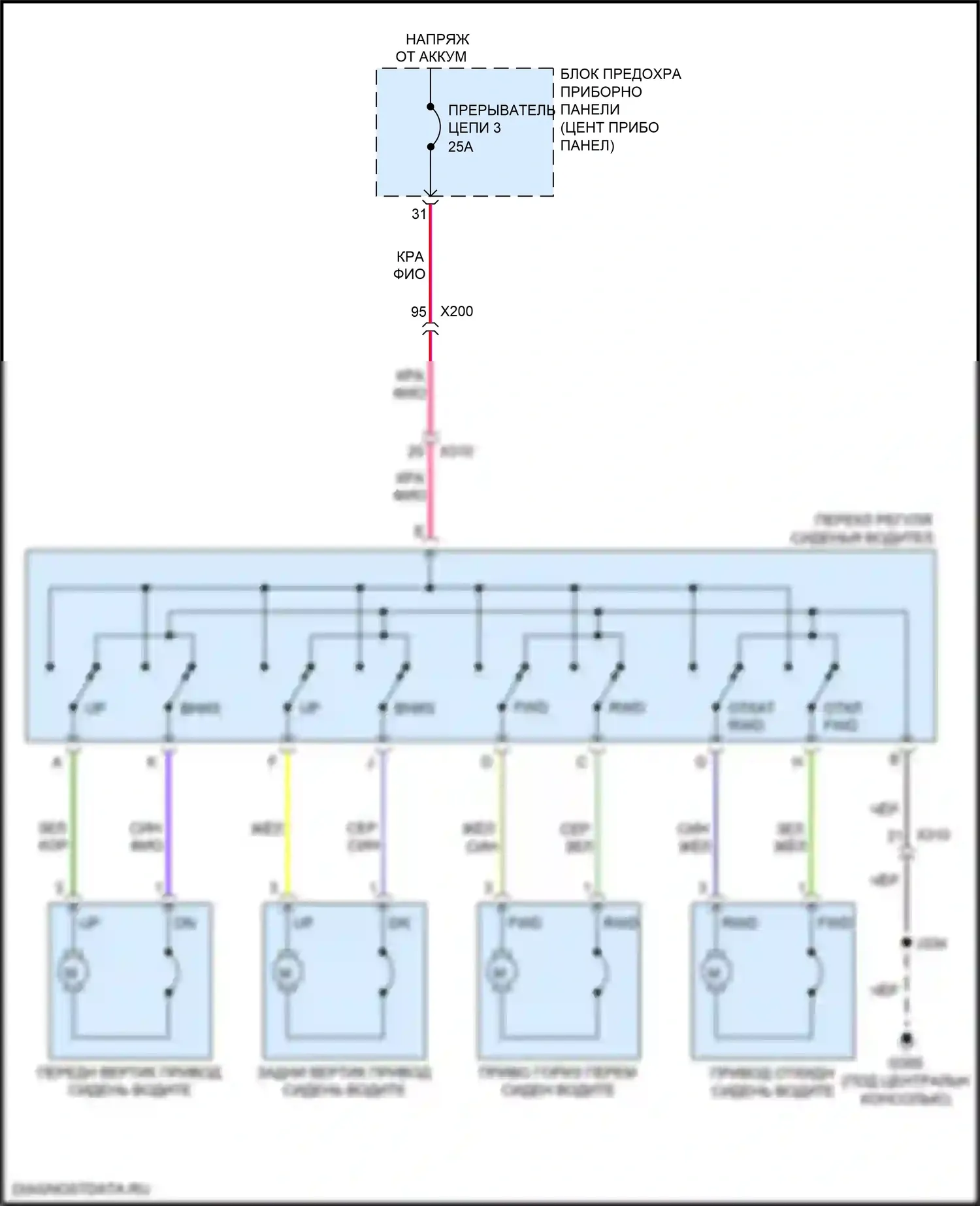 Cruze Chevrolet II (2015-2024): Питание водительского сиденья электросхема 