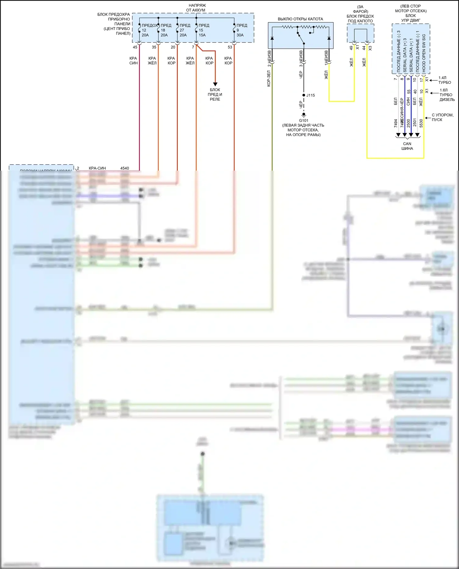 Cruze Chevrolet II (2015-2024): Электросхема иммобилайзера 