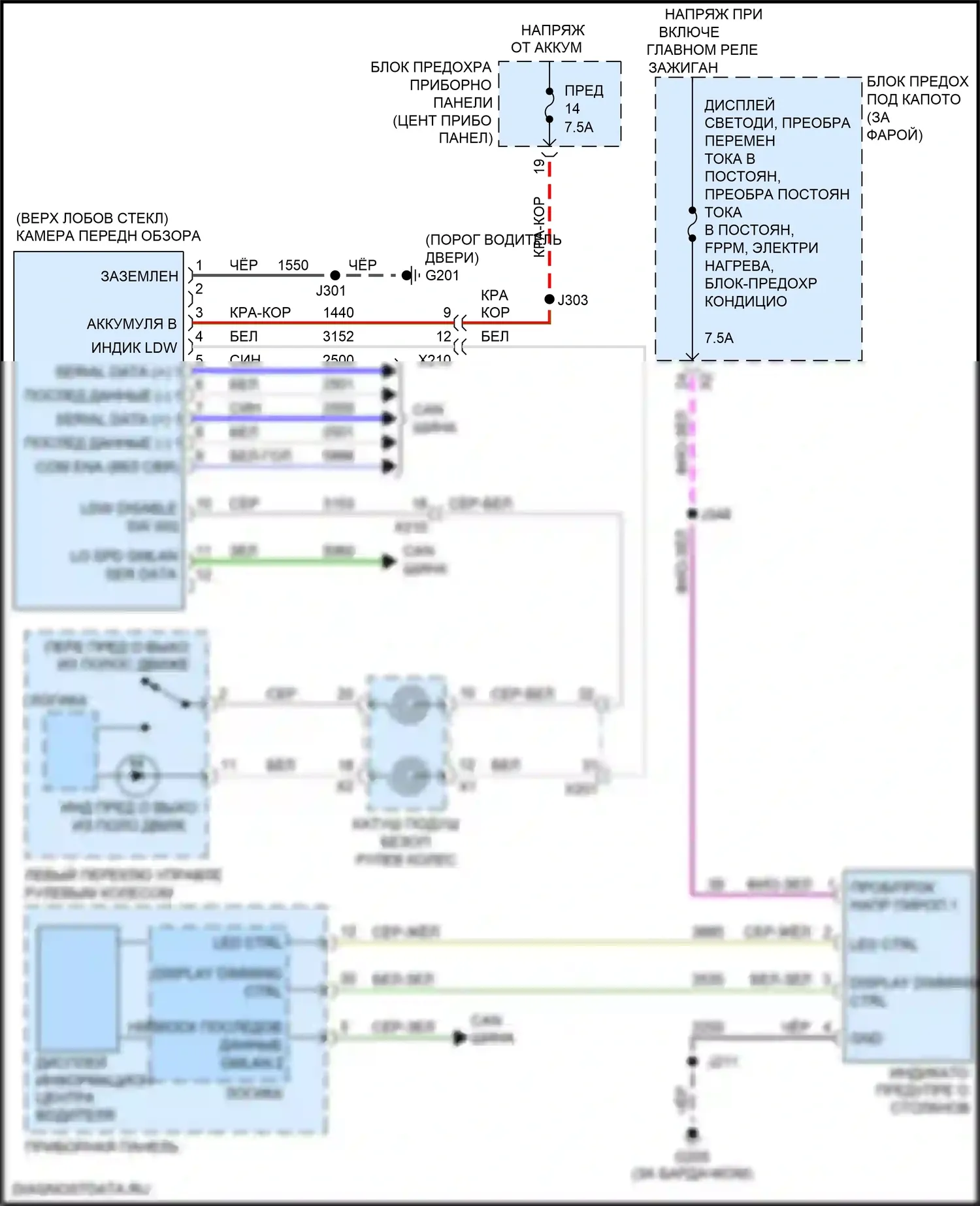 Cruze Chevrolet II (2015-2024): Электросхема сигнализации о выезде с полосы движения 