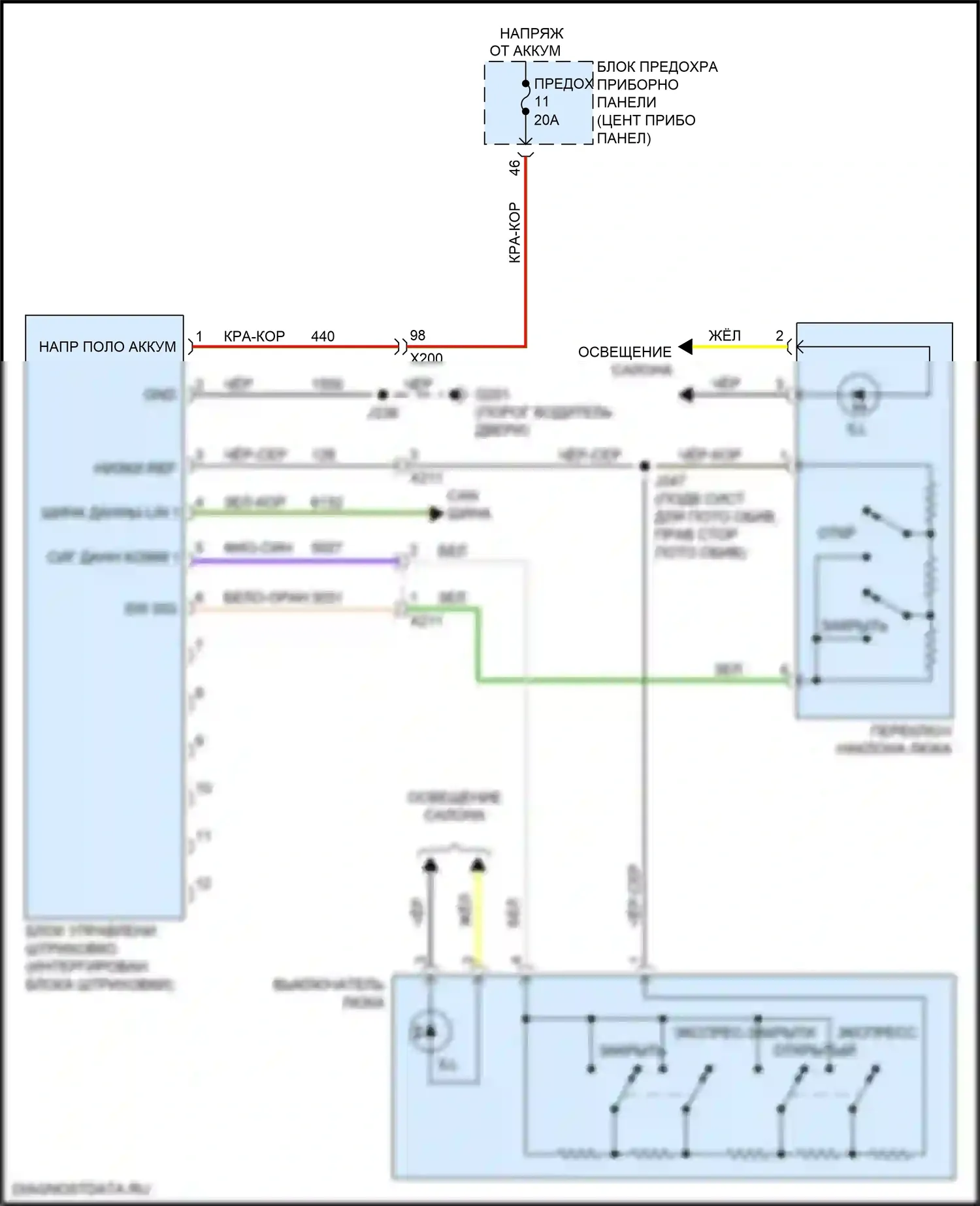 Cruze Chevrolet II (2015-2024): Электросхема складной крыши/люка 