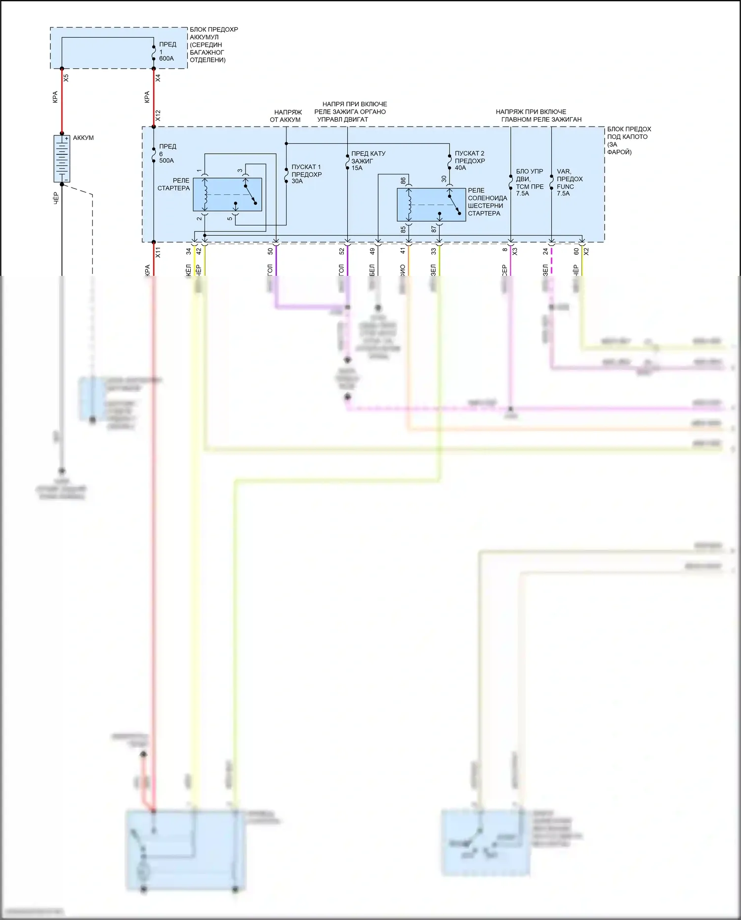 Cruze Chevrolet II (2015-2024): Электросхема стартера (1 из 2) 
