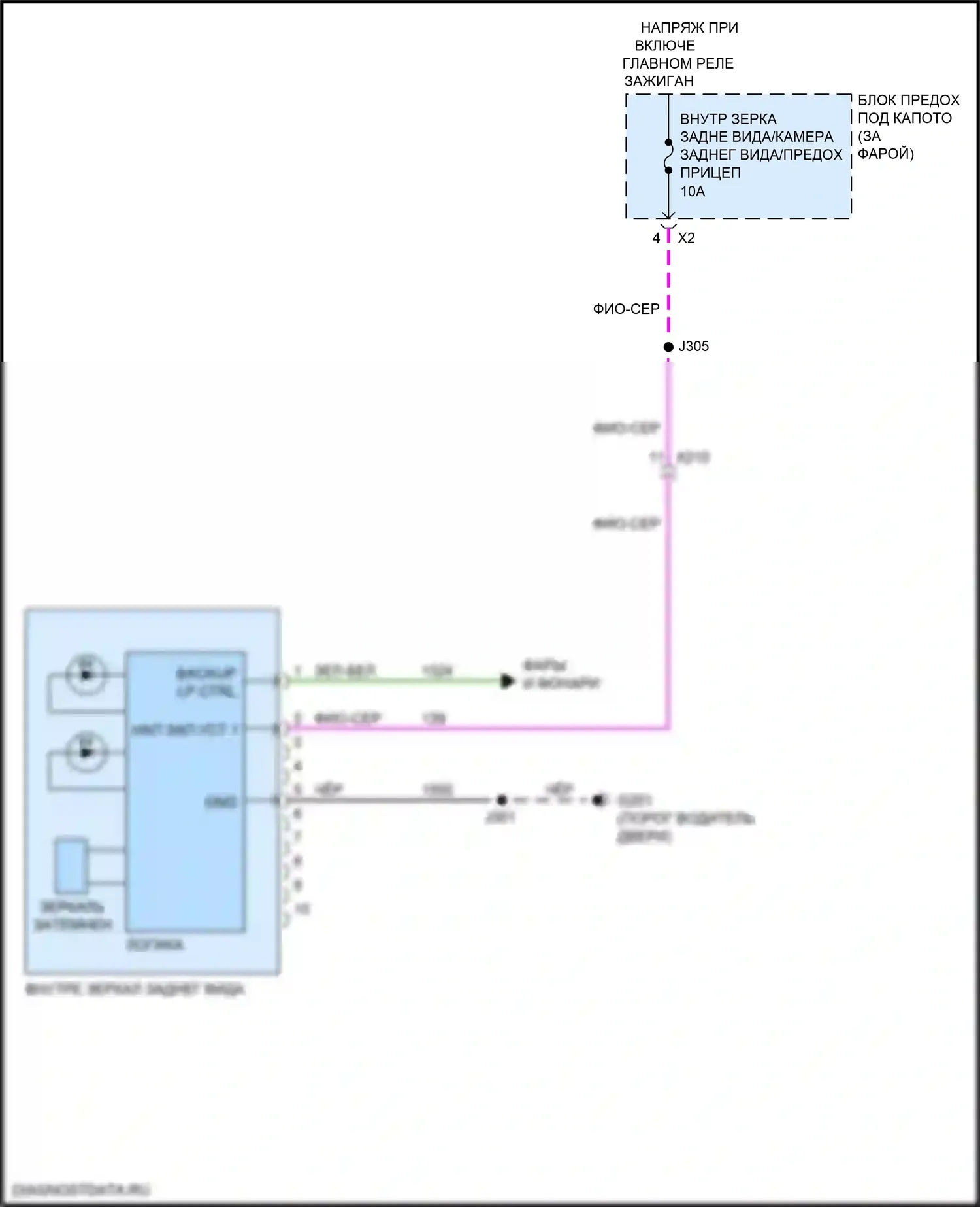 Cruze Chevrolet II (2015-2024): Электросхема электрохромного зеркала 