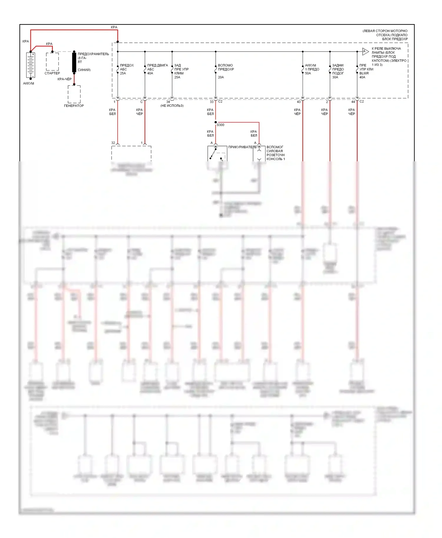Equinox Chevrolet I (2004-2009): Электросхема блока предохранителей реле (1 из 3) 