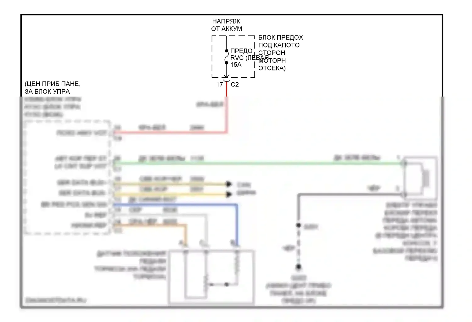 Equinox Chevrolet I (2004-2009): Электросхема блокировки селектора 