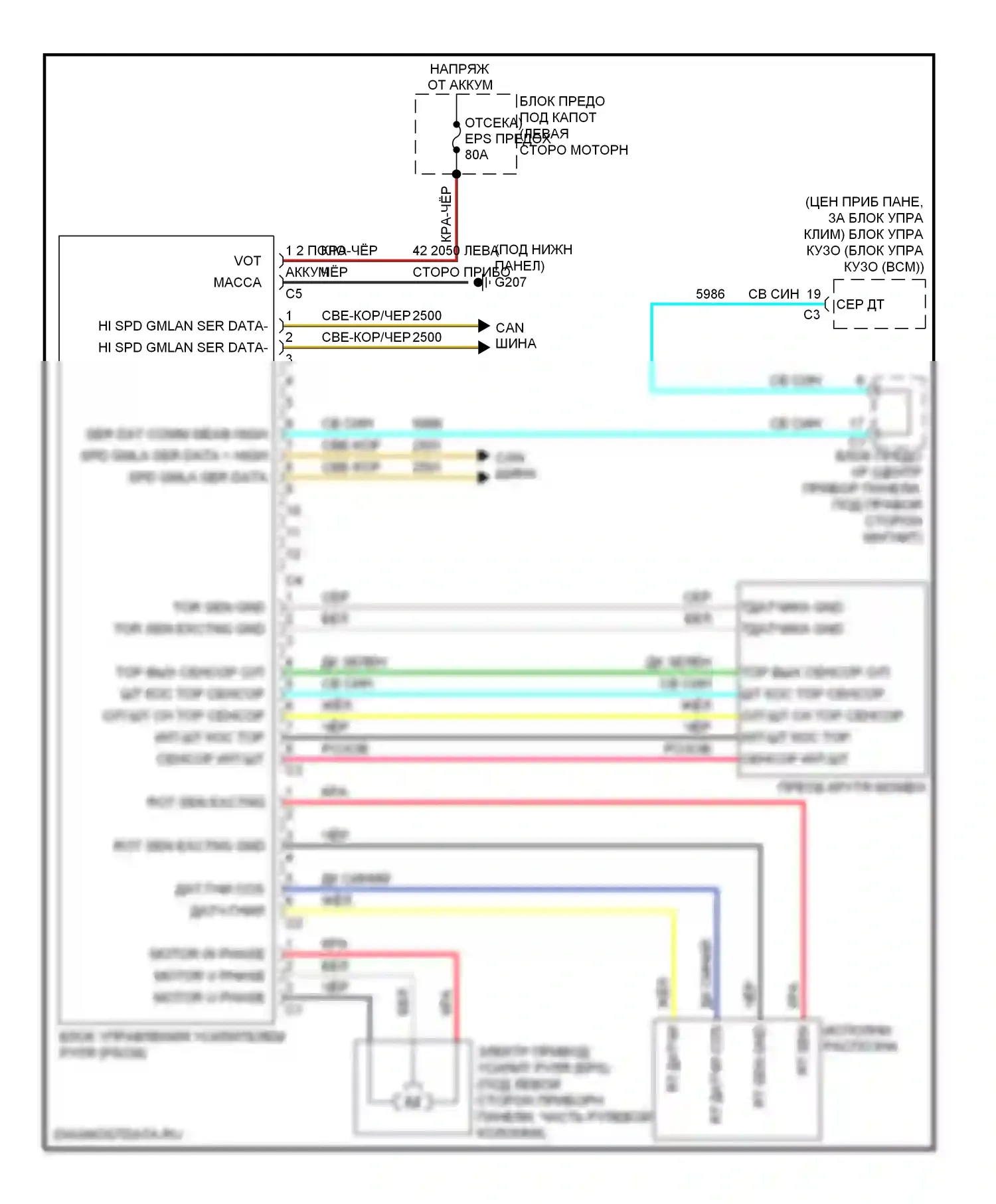 Equinox Chevrolet I (2004-2009): Электросхема электроусилителя руля 