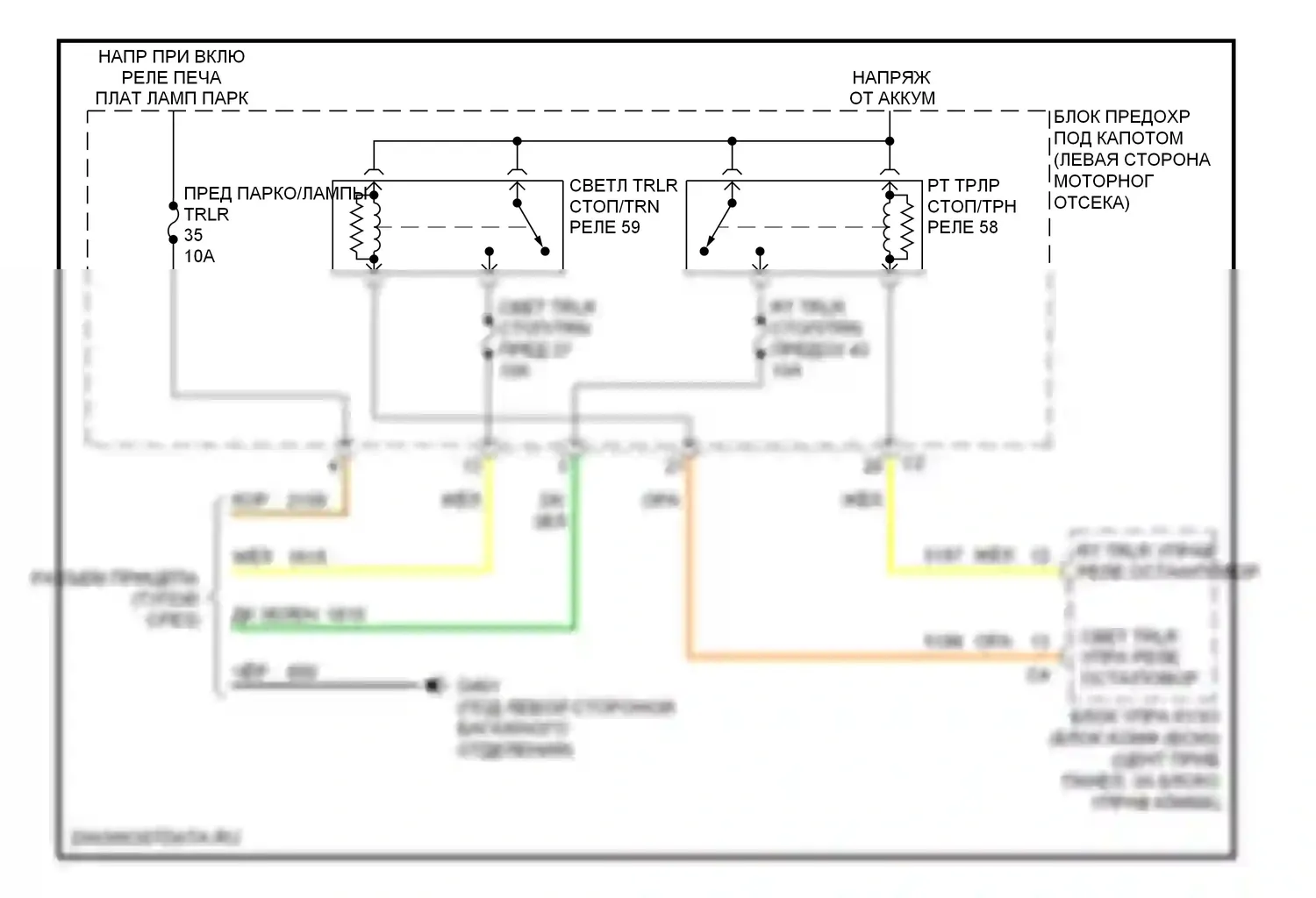 Equinox Chevrolet I (2004-2009): Электросхема буксировки прицепа 