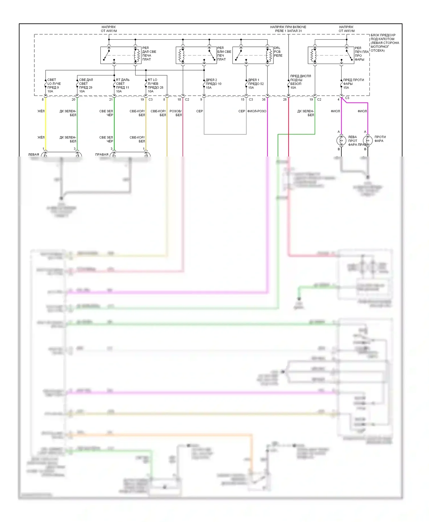 Equinox Chevrolet I (2004-2009): Электросхема фар 