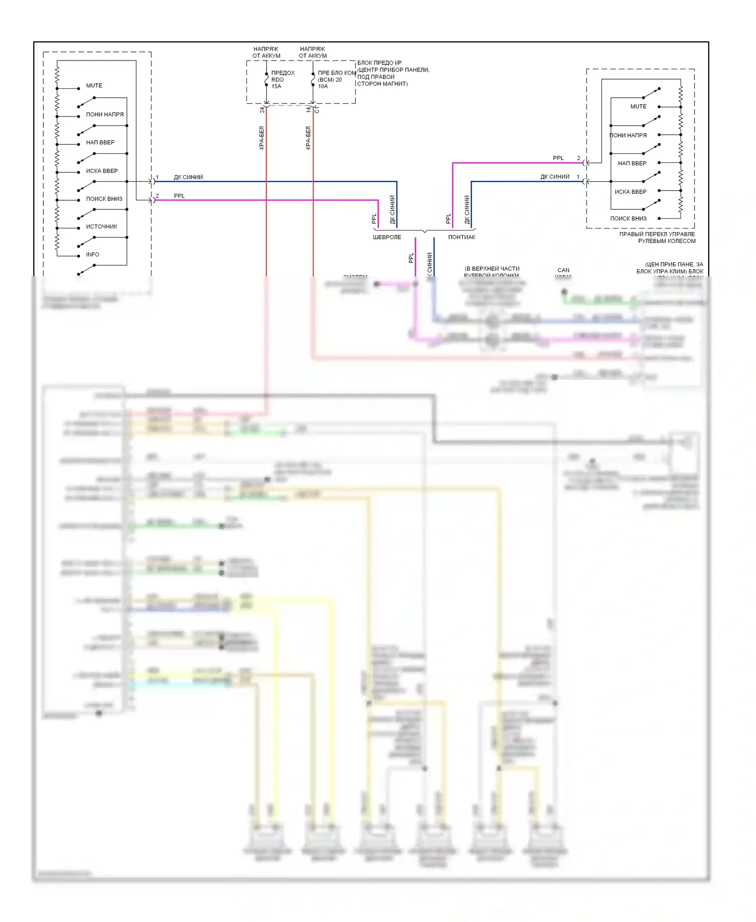 Equinox Chevrolet I (2004-2009): Электросхема магнитолы, базовая 