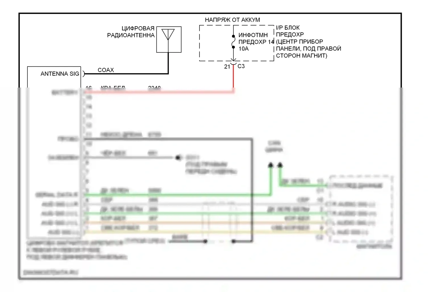 Equinox Chevrolet I (2004-2009): Электросхема спутниковой магнитолы 