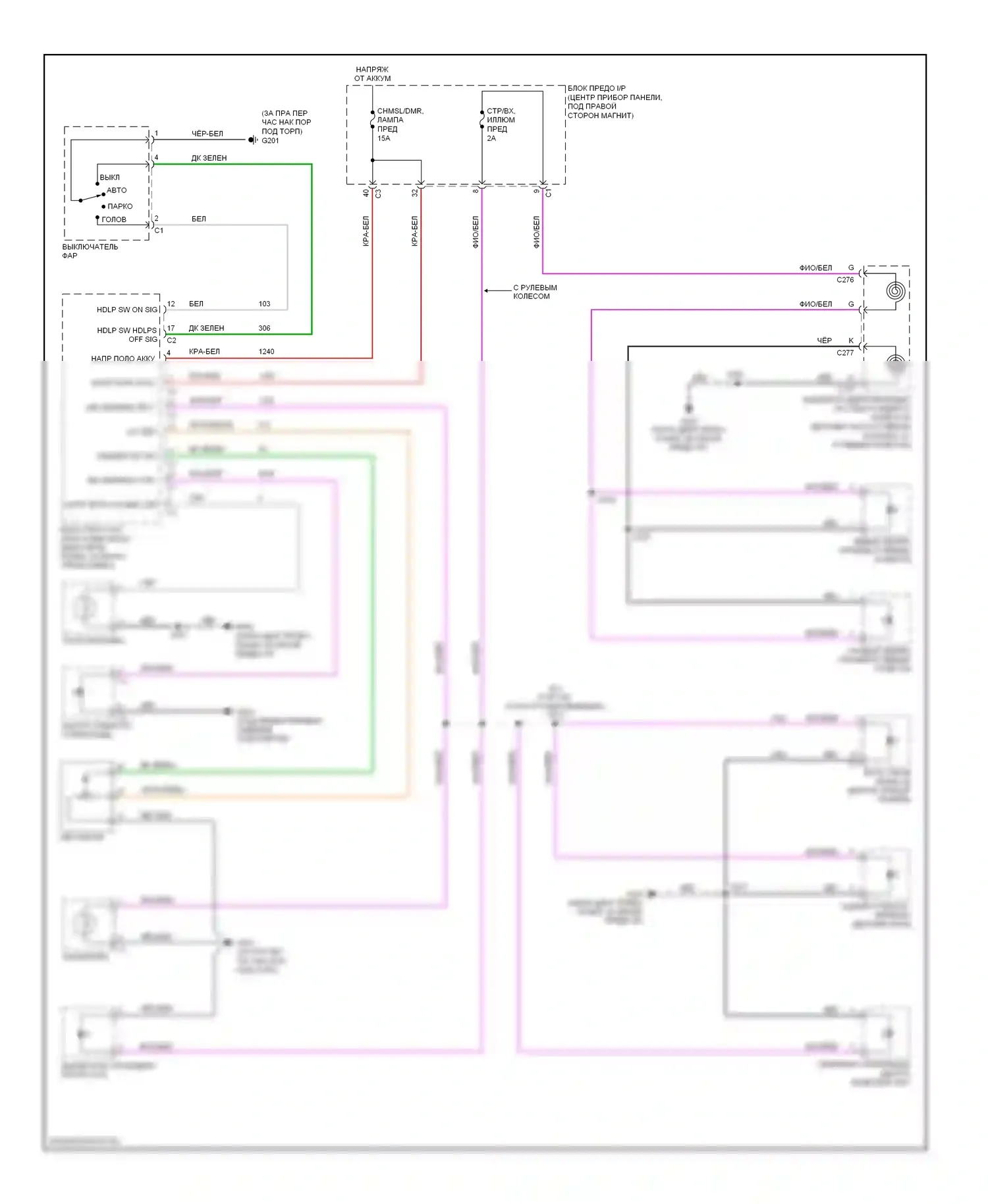 Equinox Chevrolet I (2004-2009): Электросхема подсветки приборной панели 