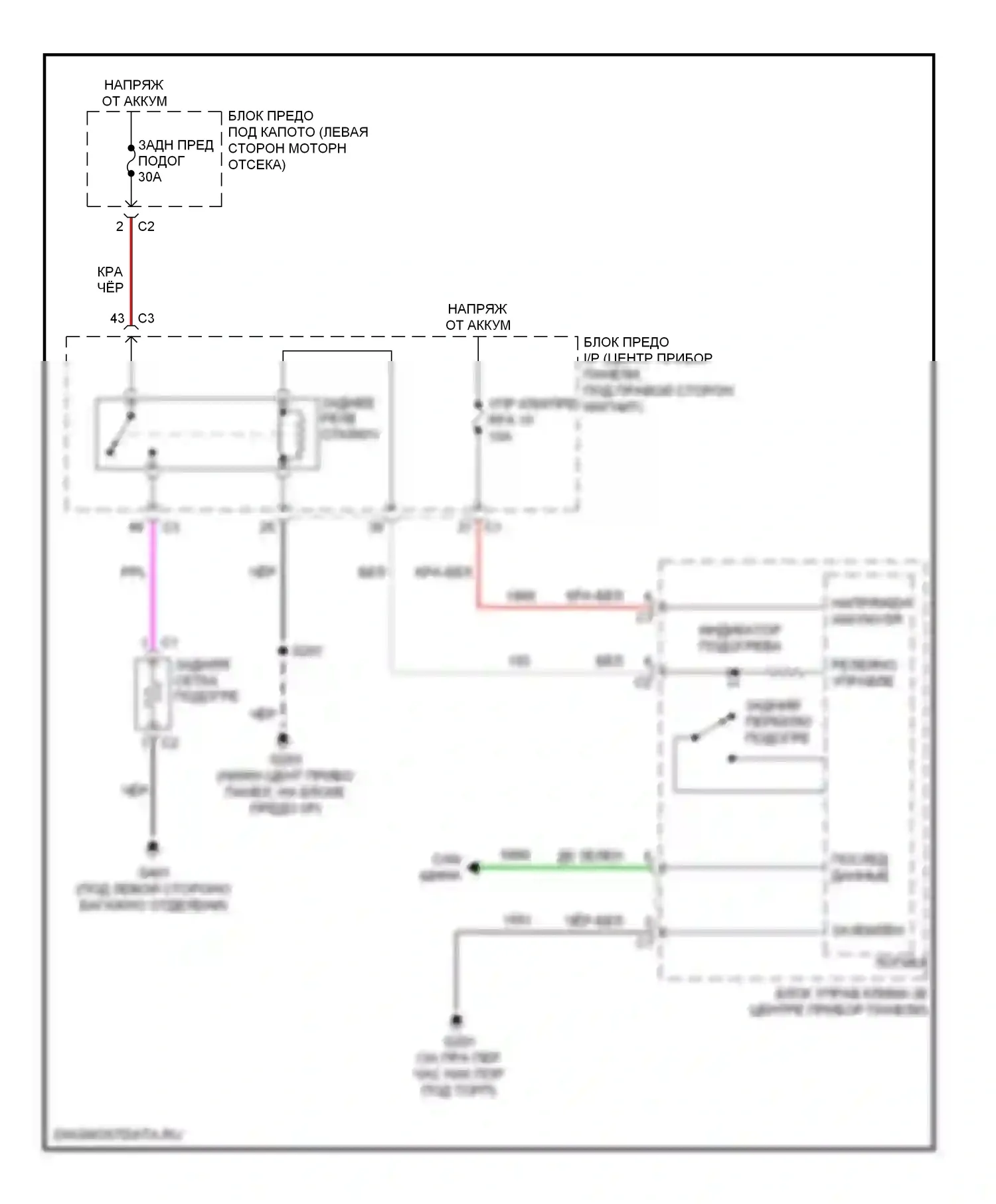 Equinox Chevrolet I (2004-2009): Электросхема подогрева стекол 