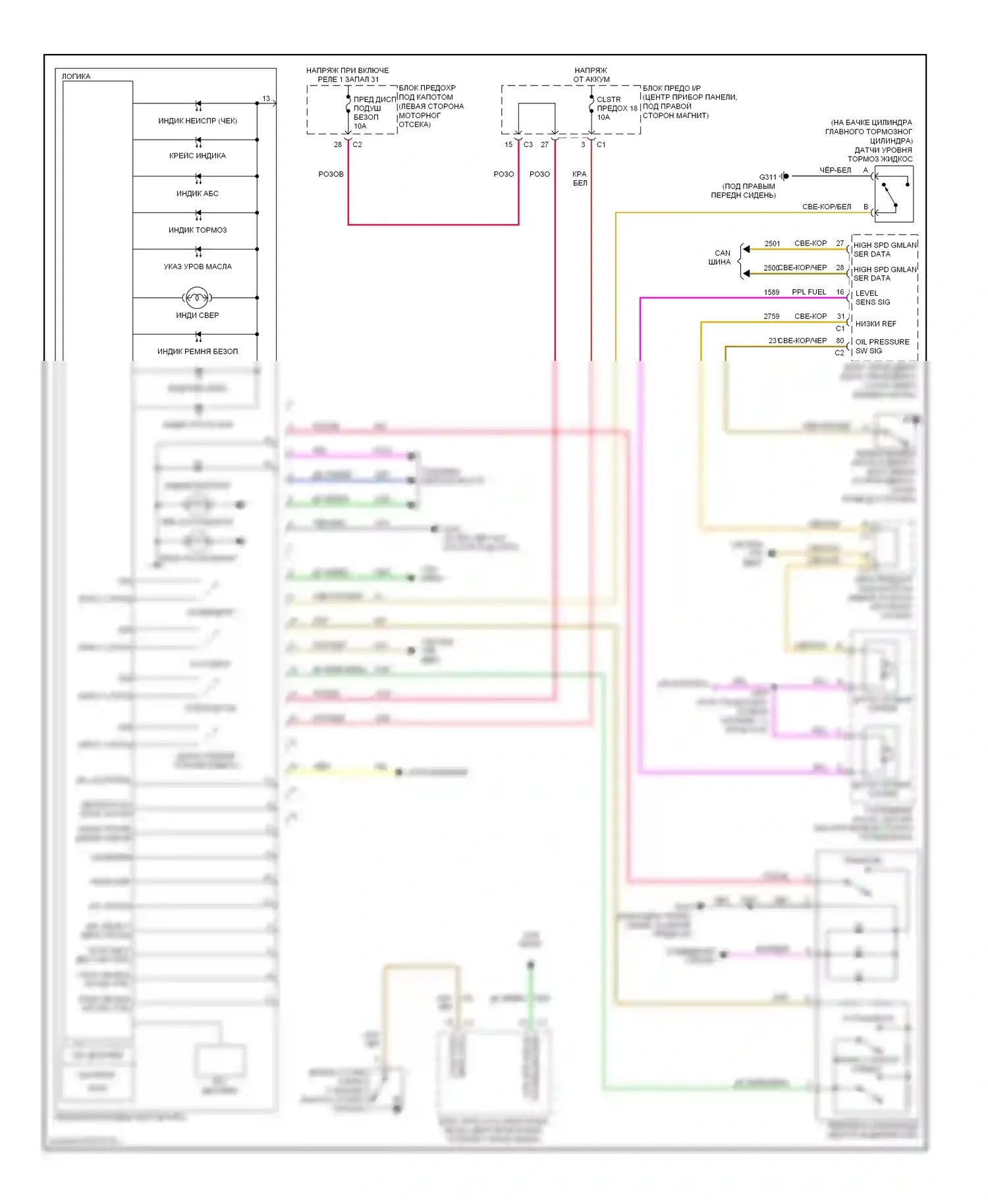 Equinox Chevrolet I (2004-2009): Электросхема приборной панели 
