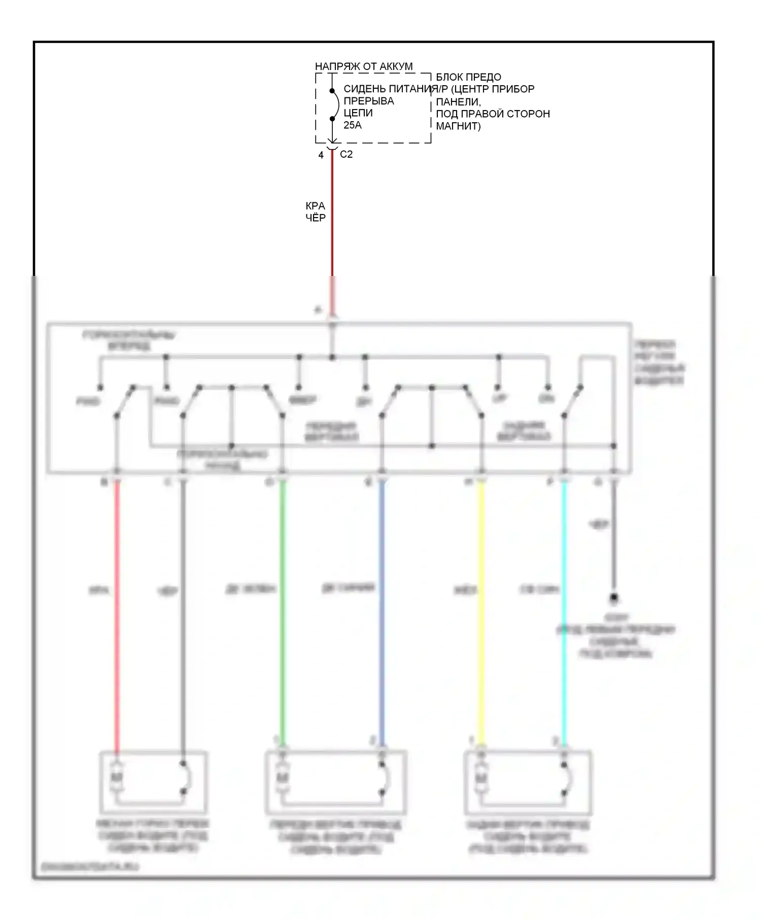 Equinox Chevrolet I (2004-2009): Электросхема сиденья водителя 