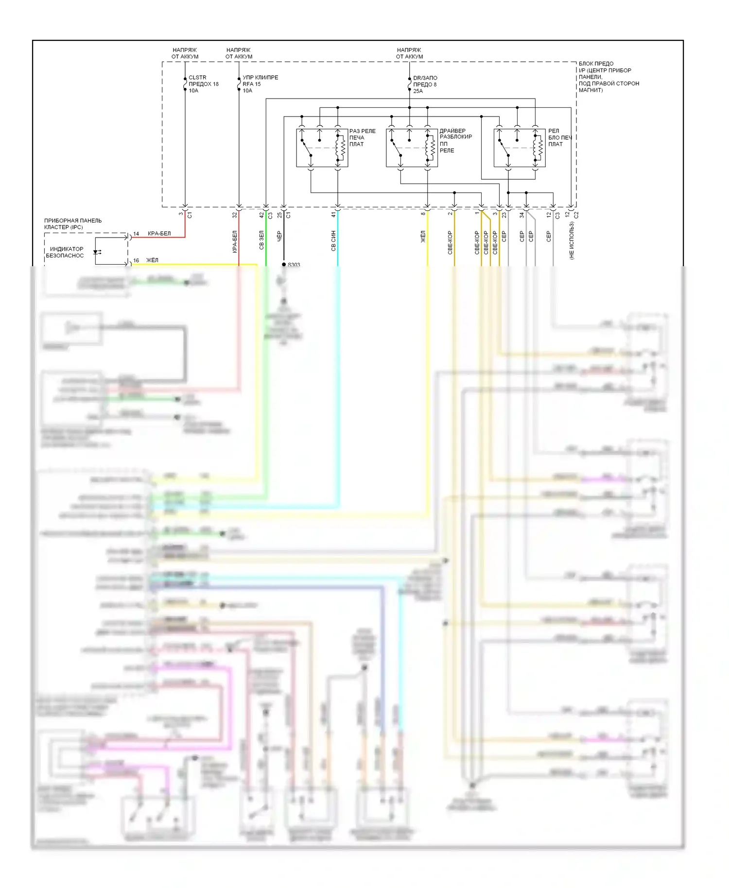 Equinox Chevrolet I (2004-2009): Электросхема защиты от взлома 