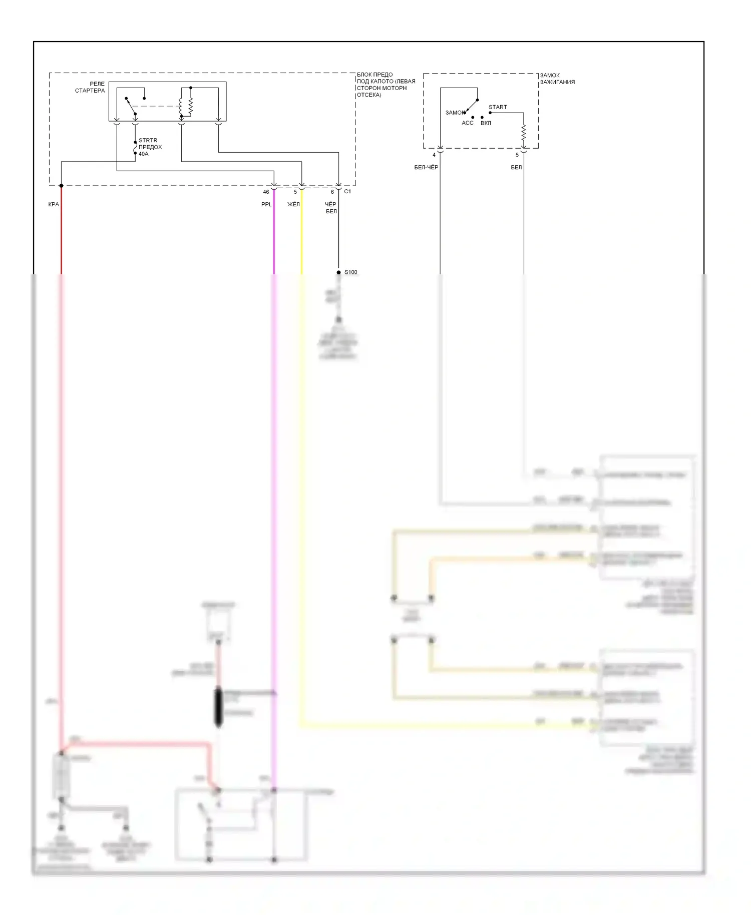 Equinox Chevrolet I (2004-2009): Электросхема стартера 