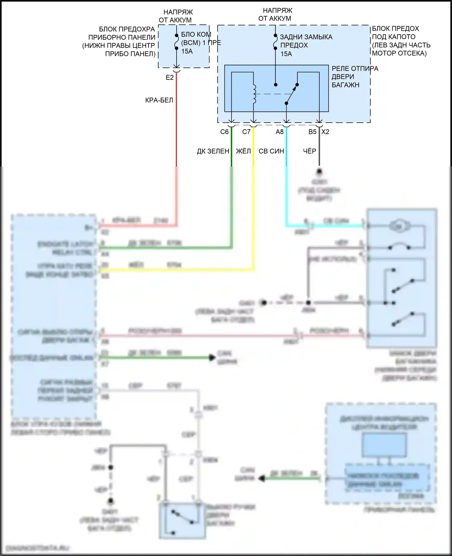 Equinox Chevrolet II рестайлинг (2015-2017): Электросхема отпирания дверей багажника 