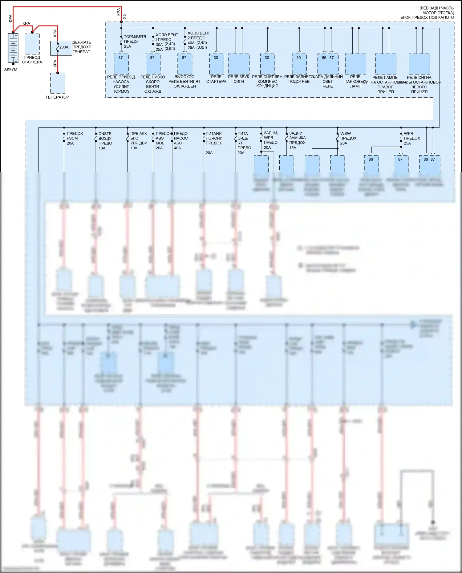 Equinox Chevrolet II рестайлинг (2015-2017): Электросхема блока предохранителей реле (1 из 4) 