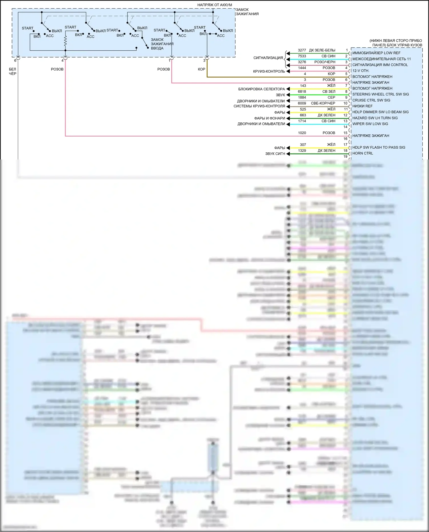 Equinox Chevrolet II рестайлинг (2015-2017): Электросхема блоков управления кузовом (2 из 2) 