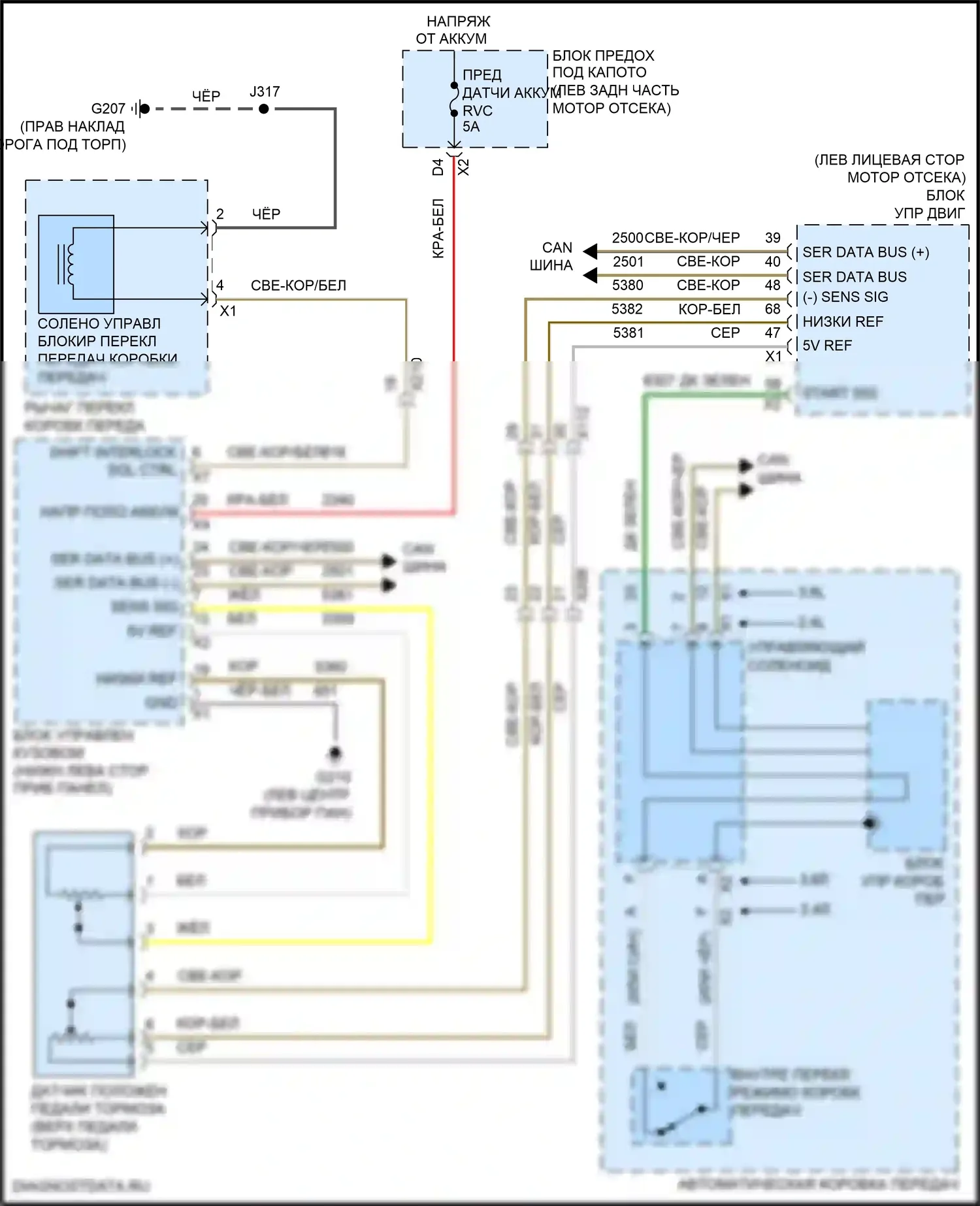 Equinox Chevrolet II рестайлинг (2015-2017): Электросхема блокировки селектора 