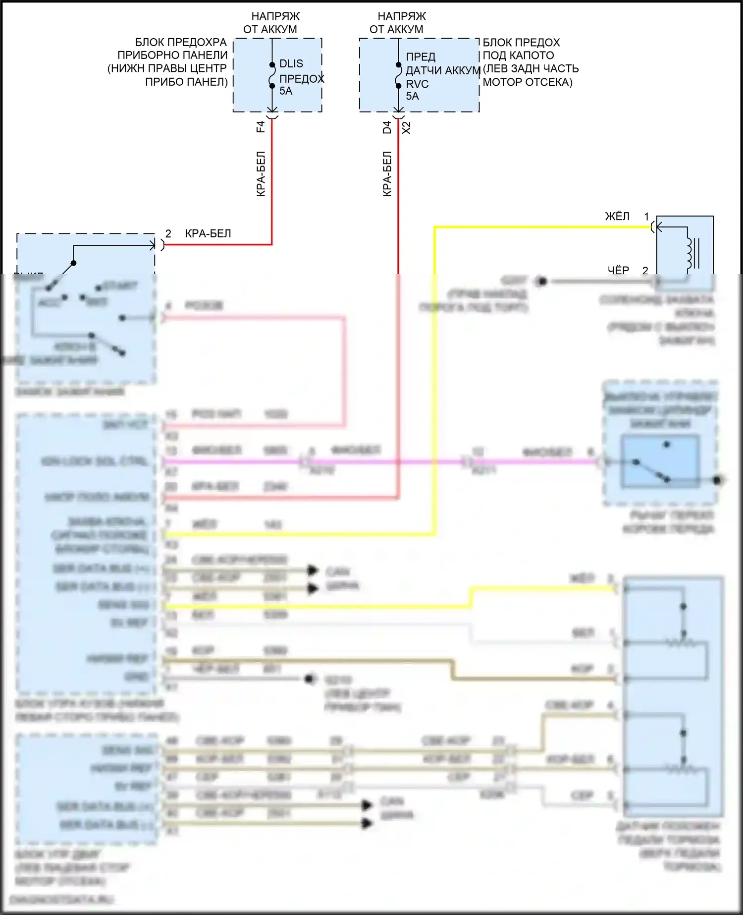 Equinox Chevrolet II рестайлинг (2015-2017): Электросхема электромагнита замка зажигания 