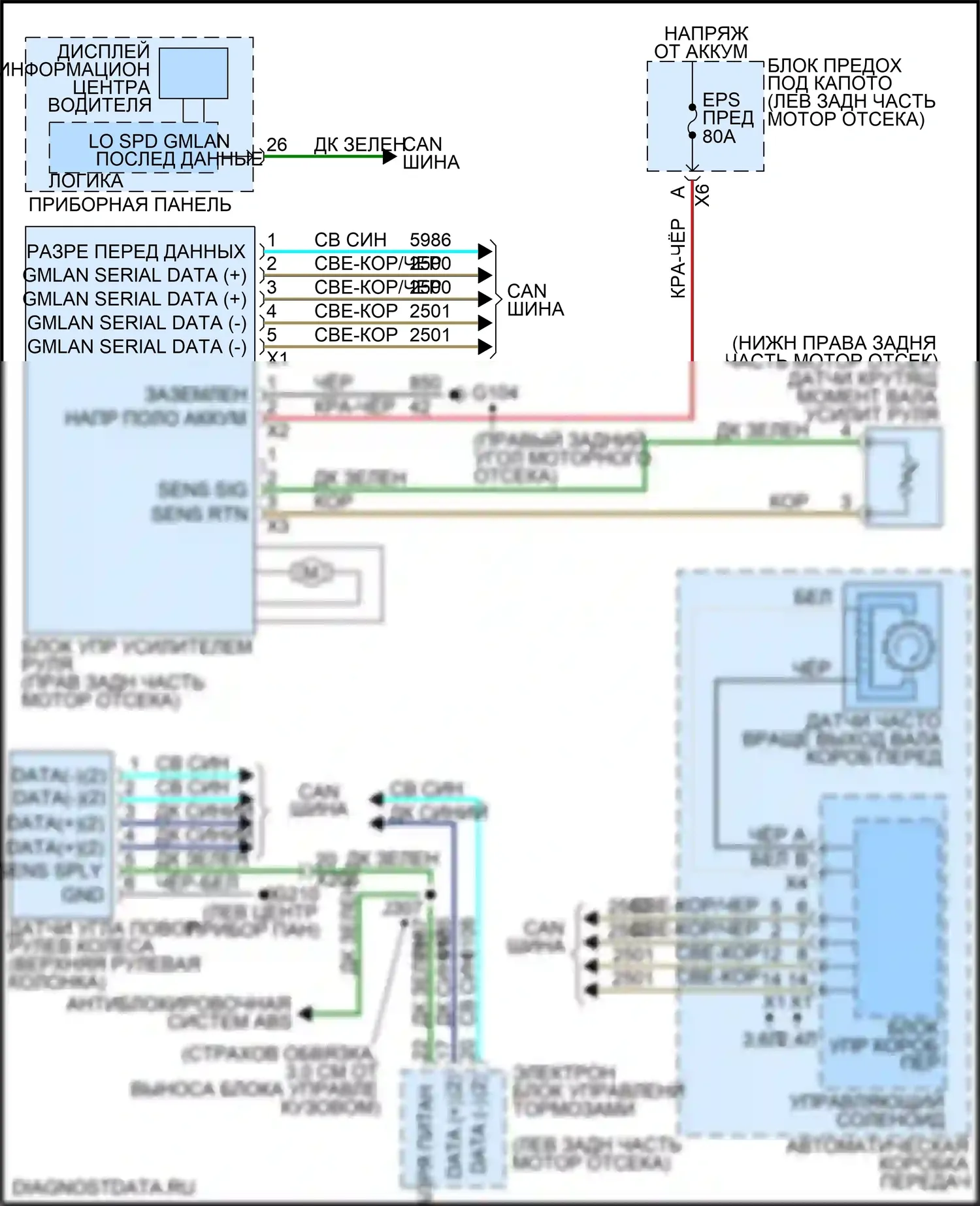 Equinox Chevrolet II рестайлинг (2015-2017): Электросхема электроусилителя руля 