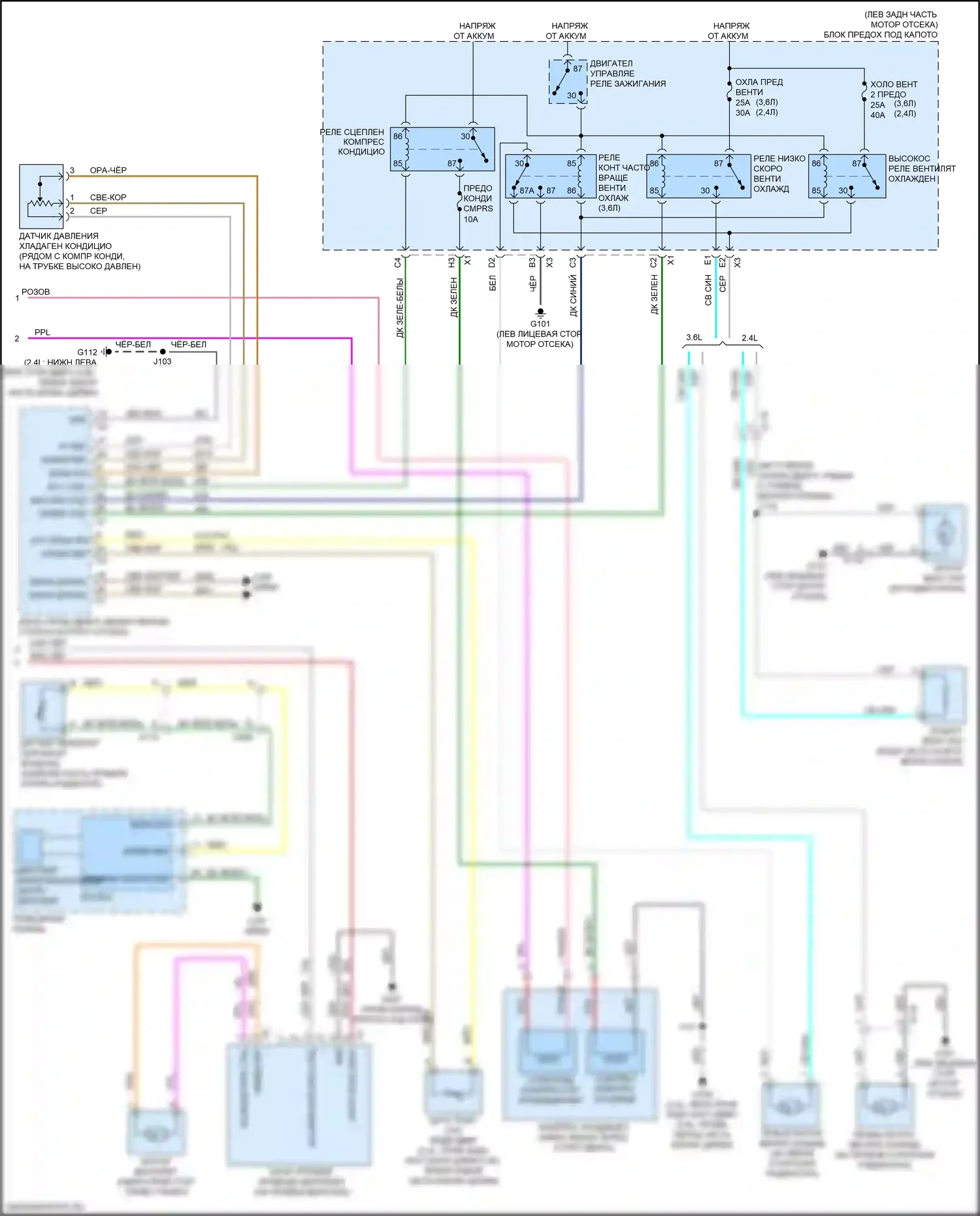 Equinox Chevrolet II рестайлинг (2015-2017): Электросхема климат контроля (2 из 2) 