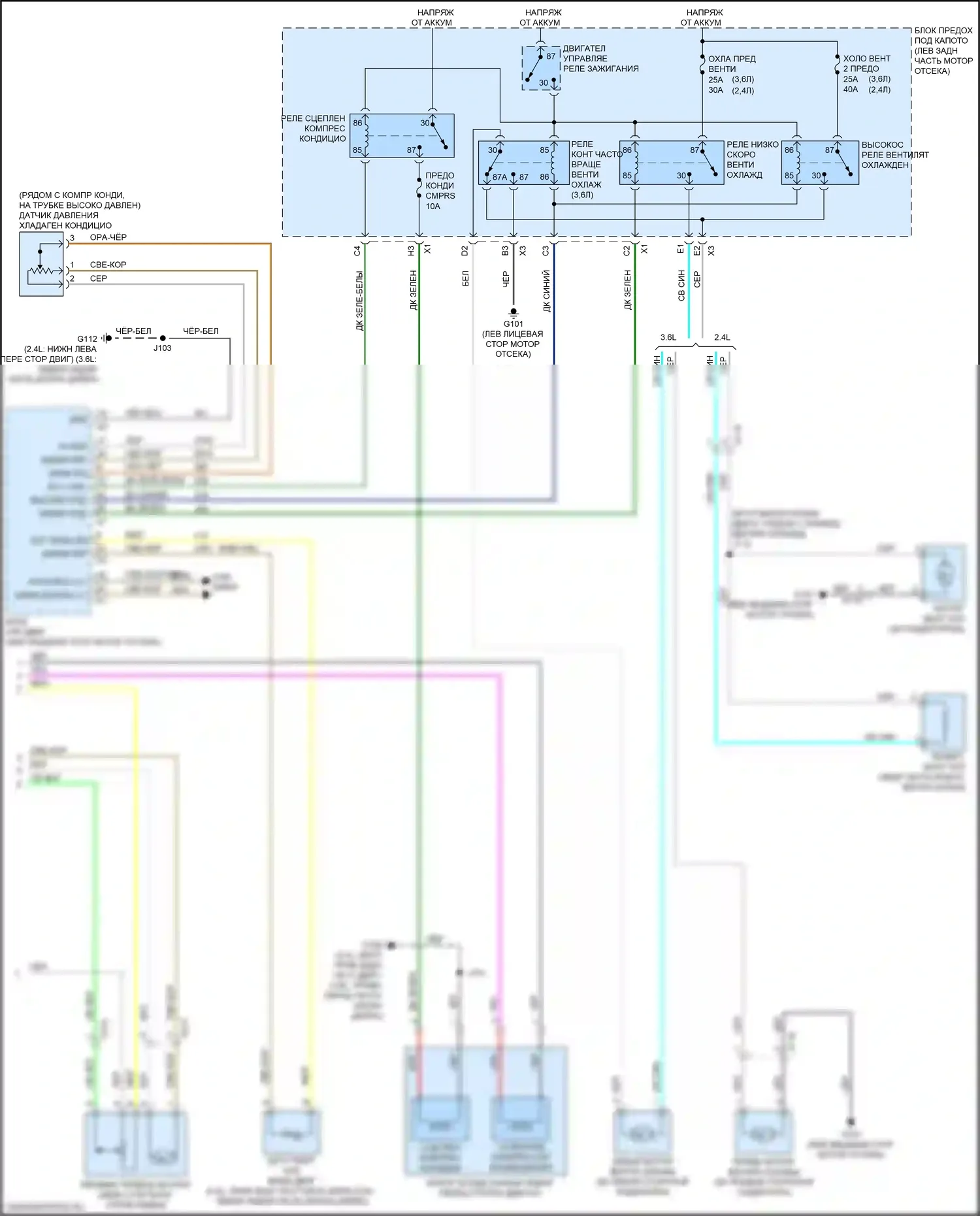 Equinox Chevrolet II рестайлинг (2015-2017): Электросхема ручного кондиционера (2 из 2) 