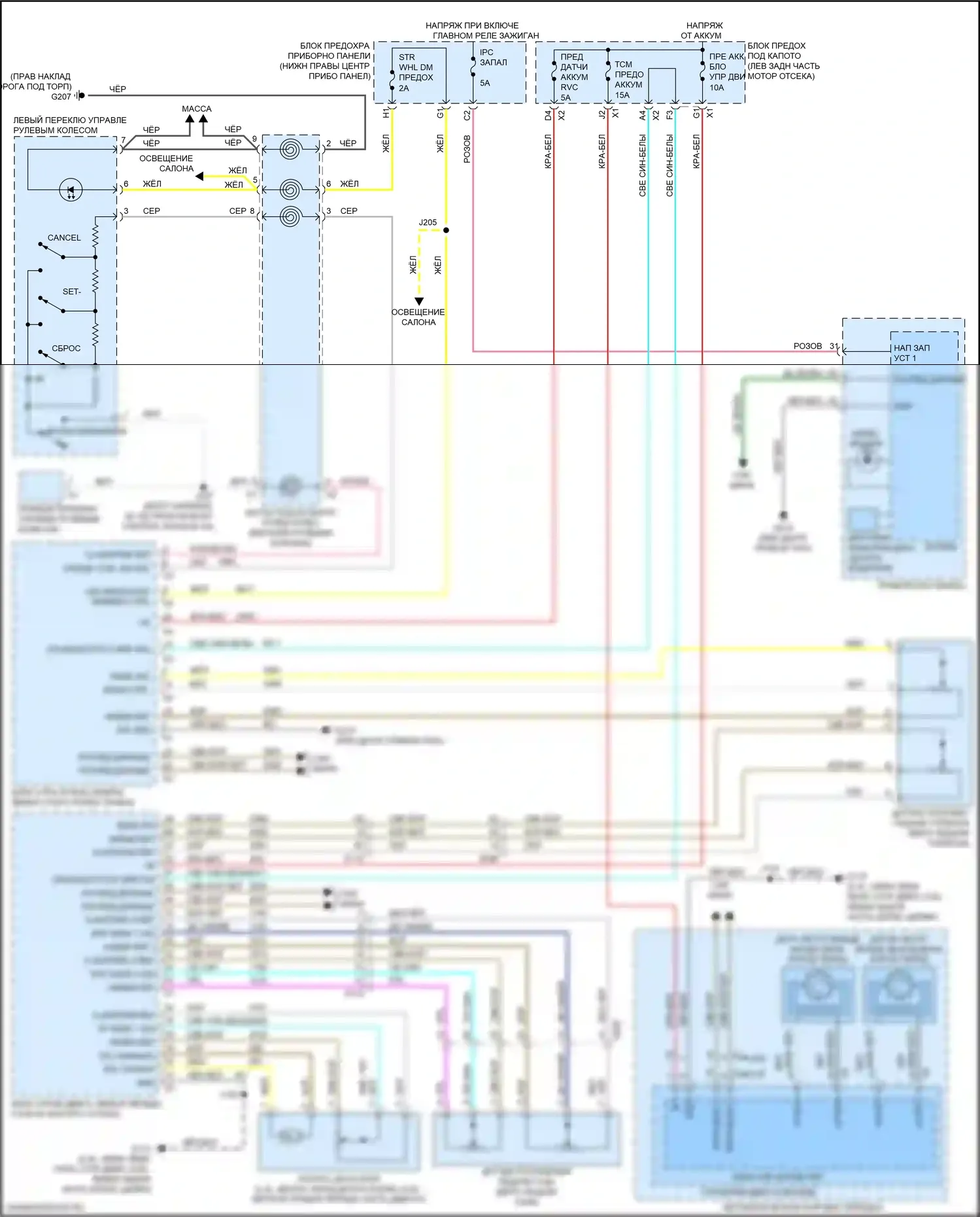 Equinox Chevrolet II рестайлинг (2015-2017): Электросхема круиз-контроля 