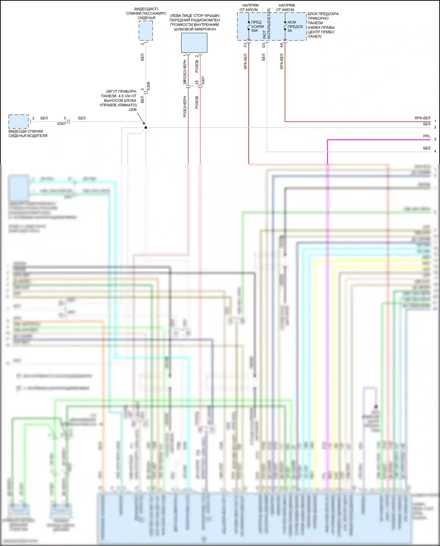 Equinox Chevrolet II рестайлинг (2015-2017): Электросхема магнитолы (3 из 4) 