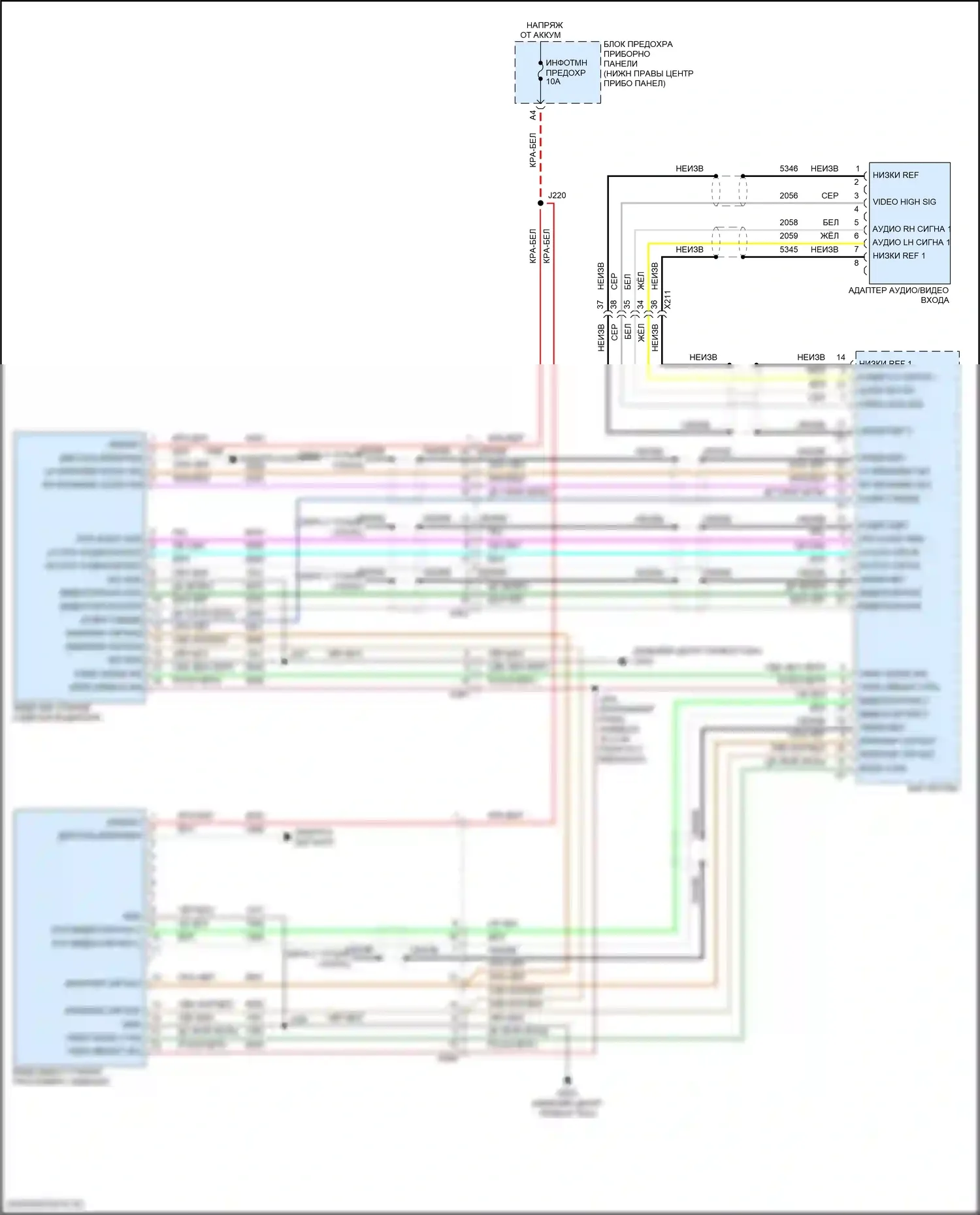 Equinox Chevrolet II рестайлинг (2015-2017): Электросхема видеосистемы 
