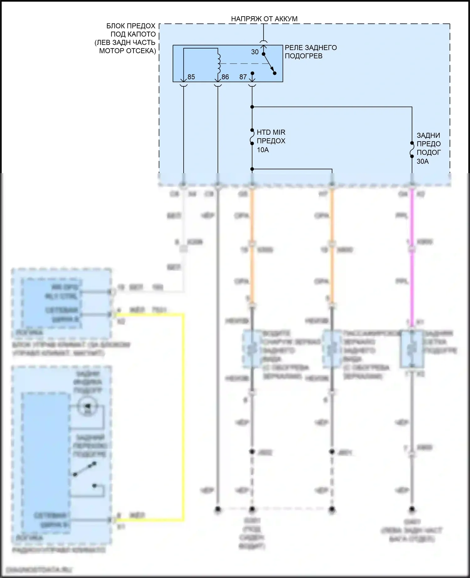 Equinox Chevrolet II рестайлинг (2015-2017): Электросхема подогрева стекол 